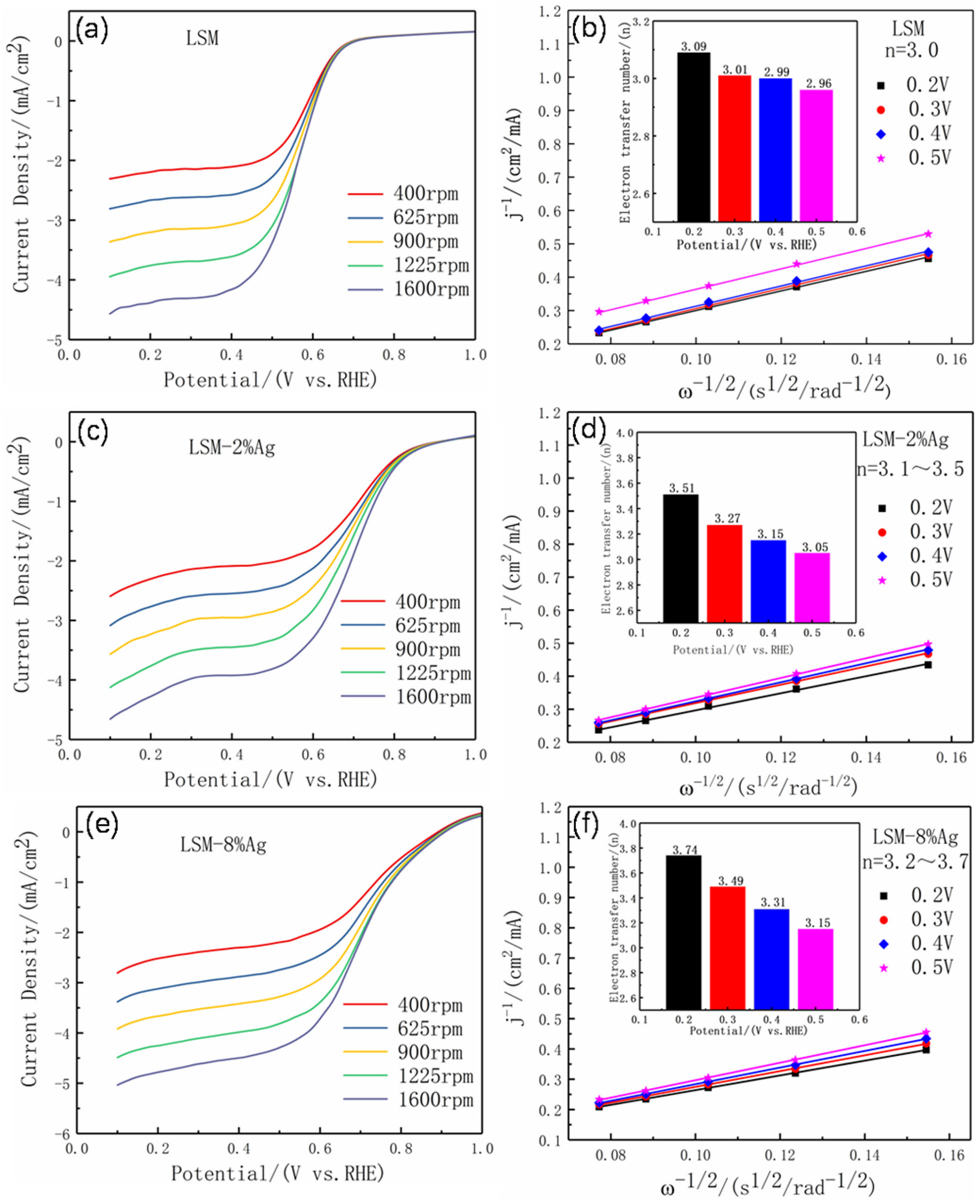 Metals 11 00633 g004a