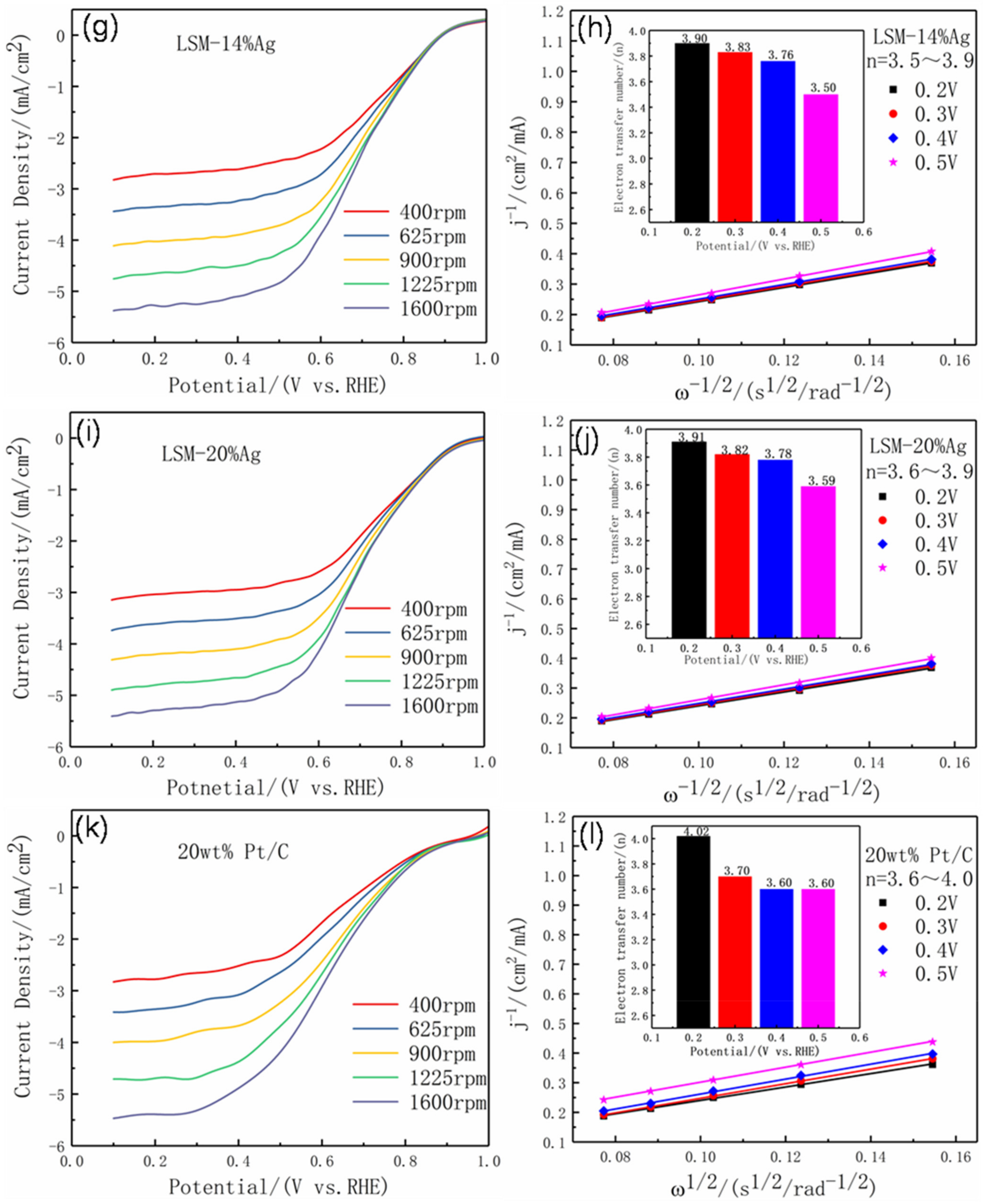 Metals 11 00633 g004b