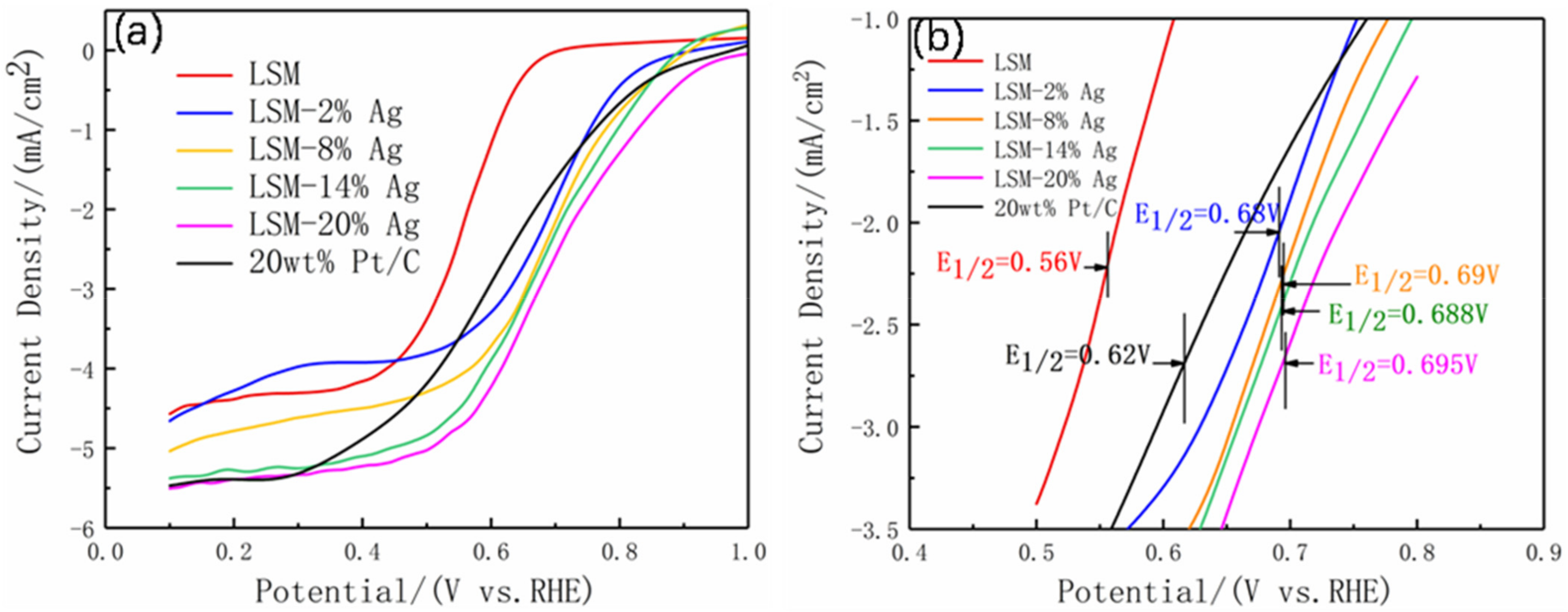 Metals 11 00633 g005