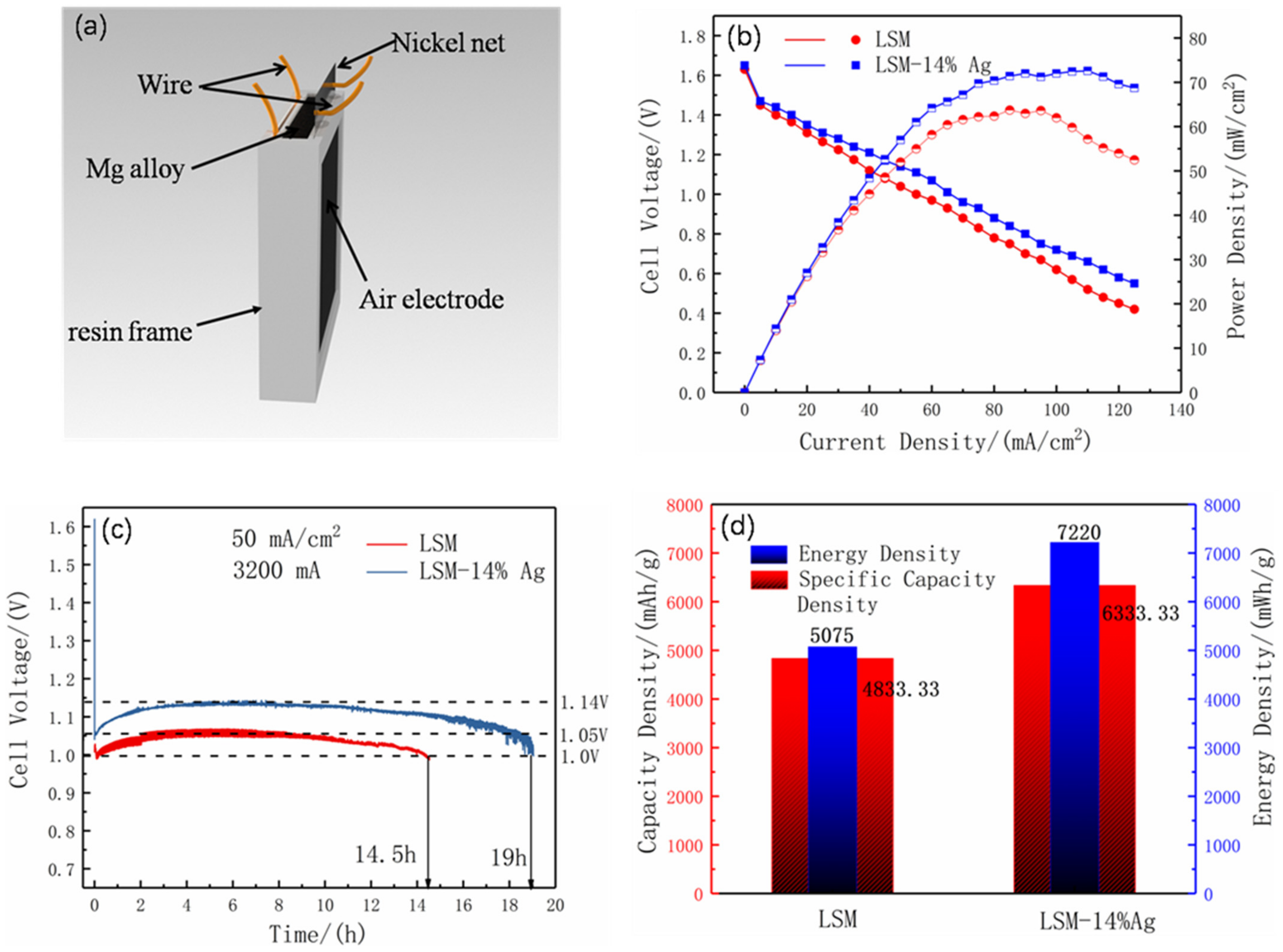 Metals 11 00633 g006