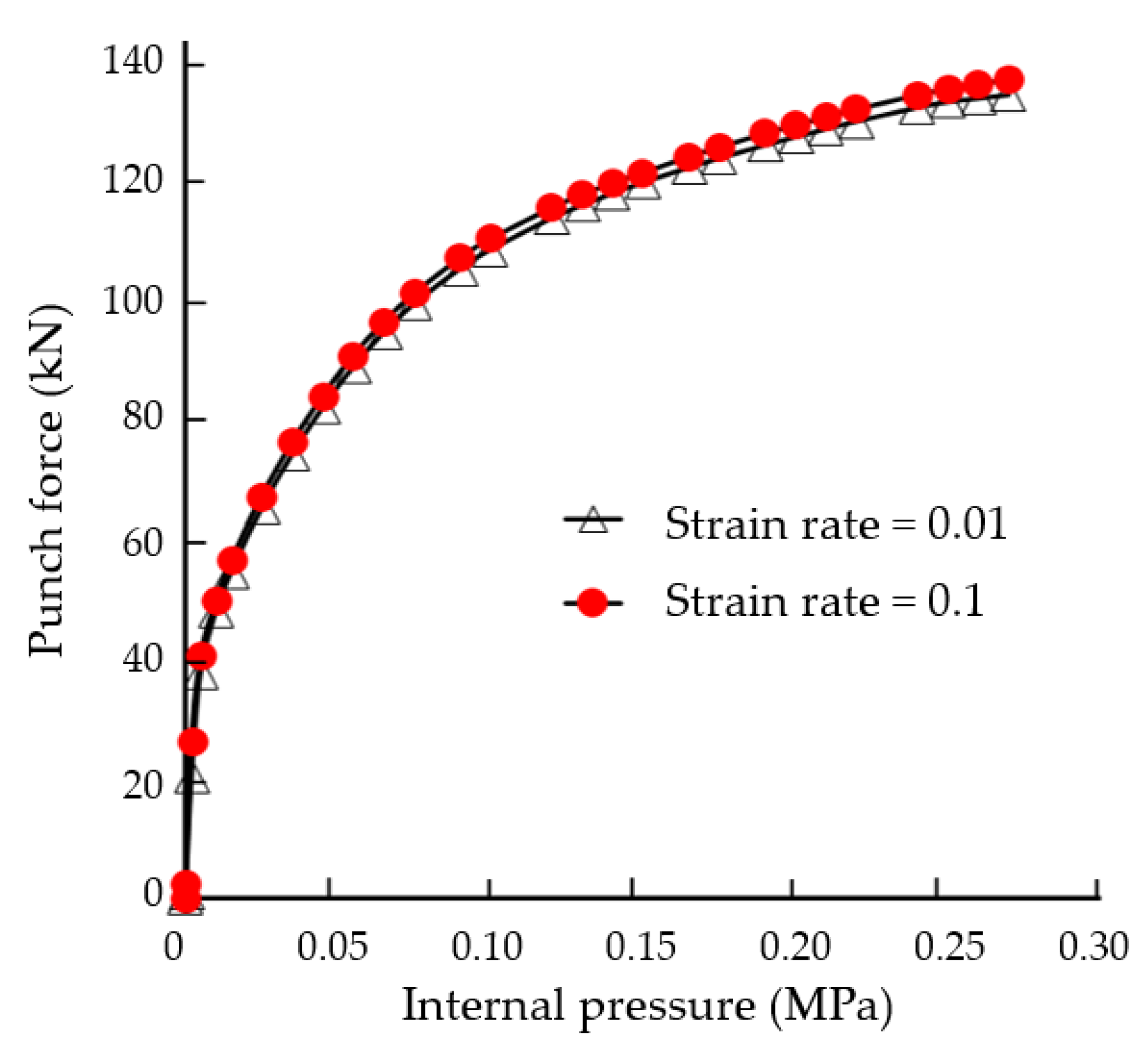 Metals 11 00636 g001