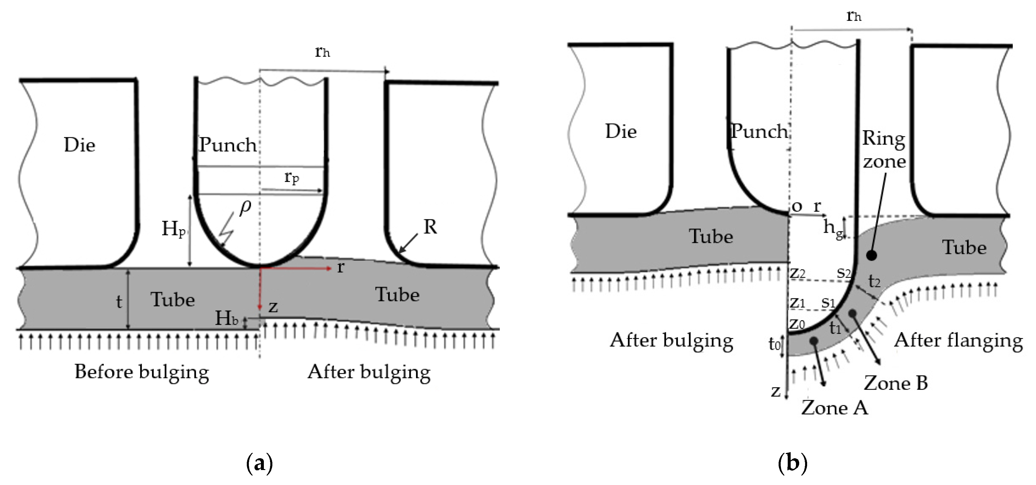 Metals 11 00636 g003