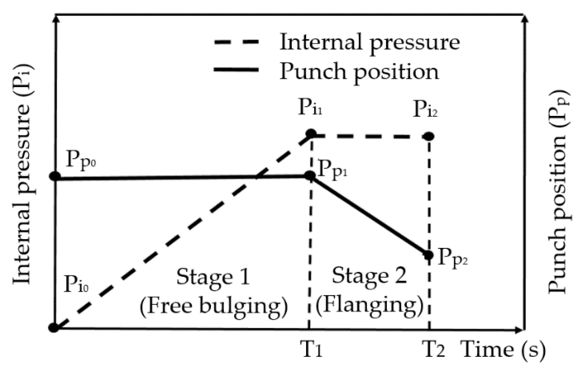 Metals 11 00636 g004