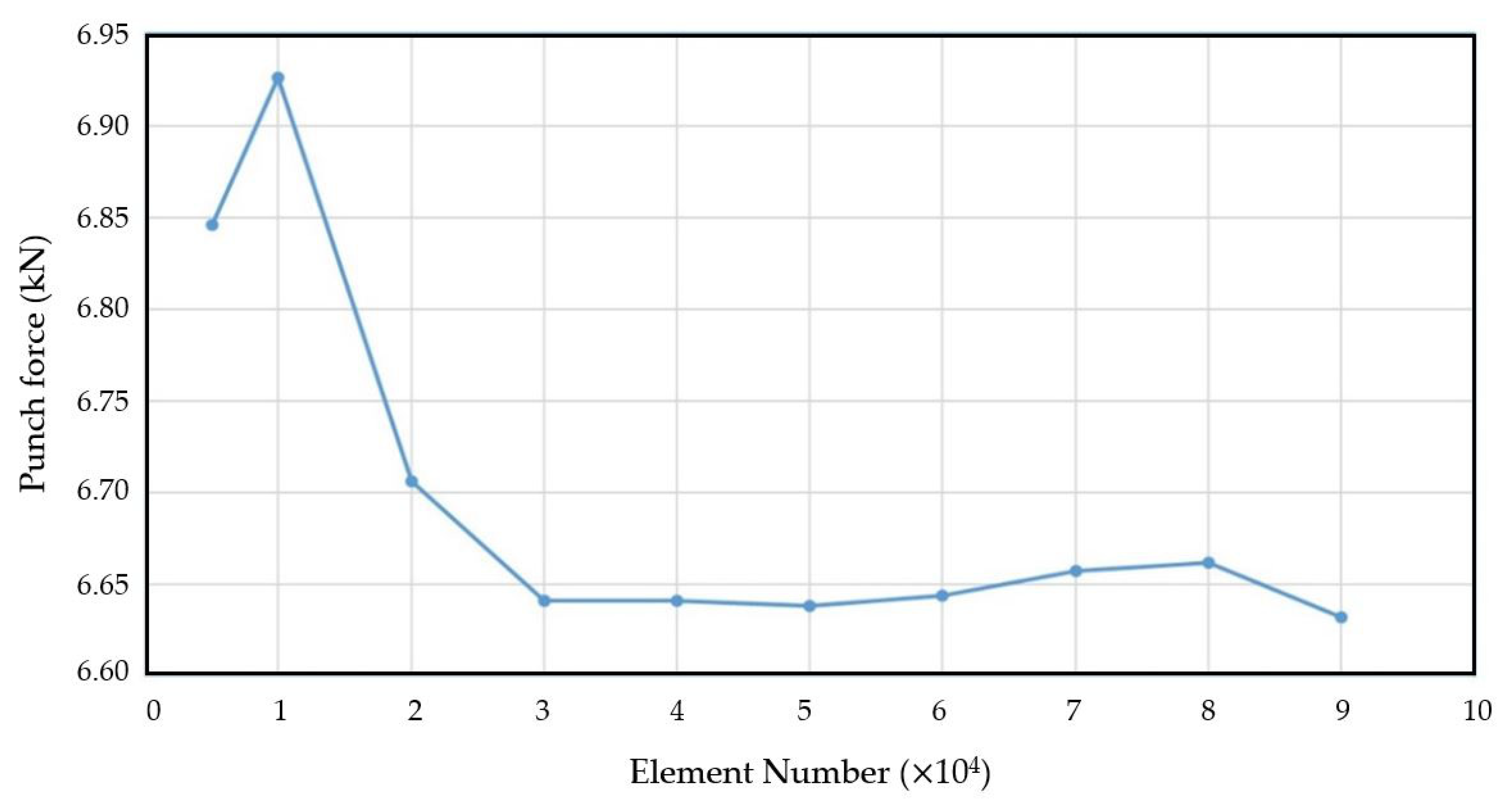 Metals 11 00636 g006