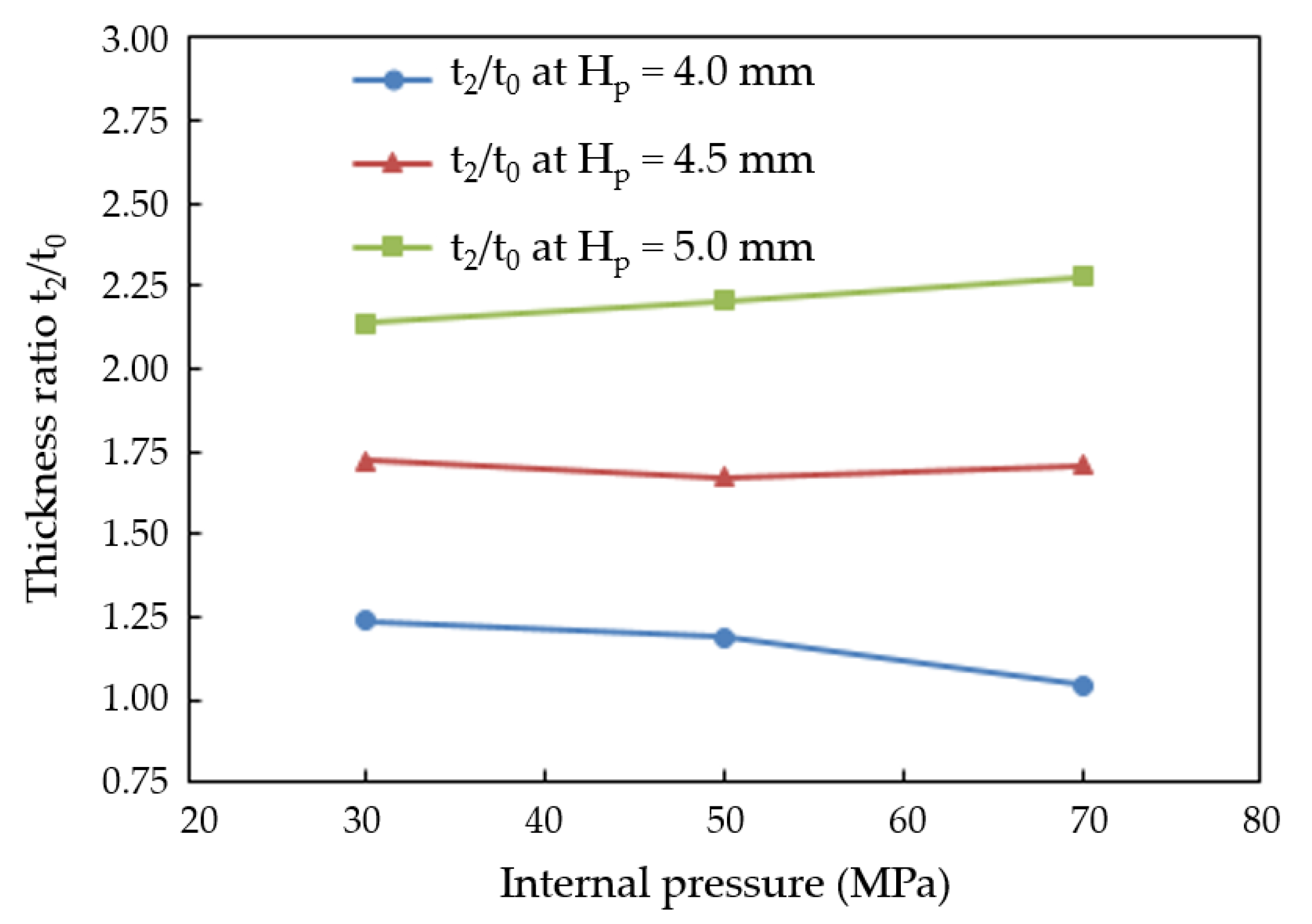 Metals 11 00636 g008