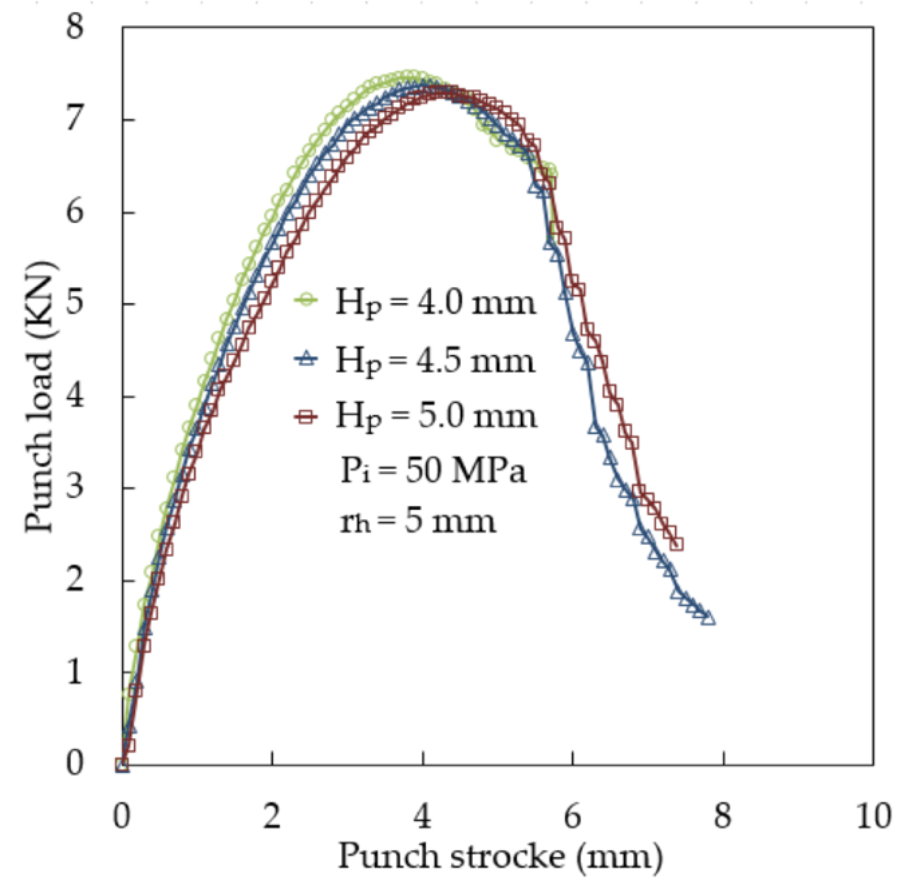 Metals 11 00636 g011