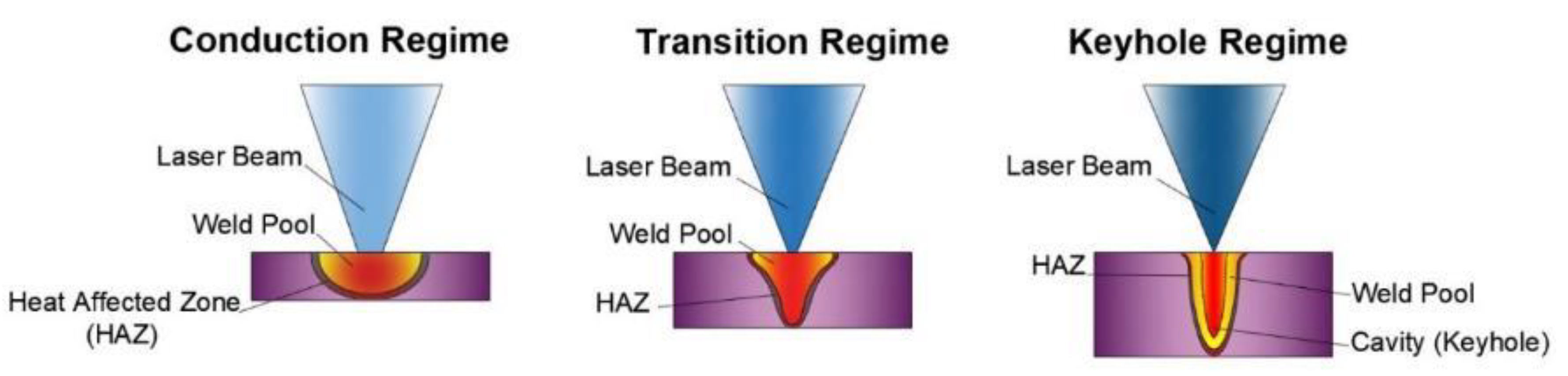 Metals 11 00640 g001