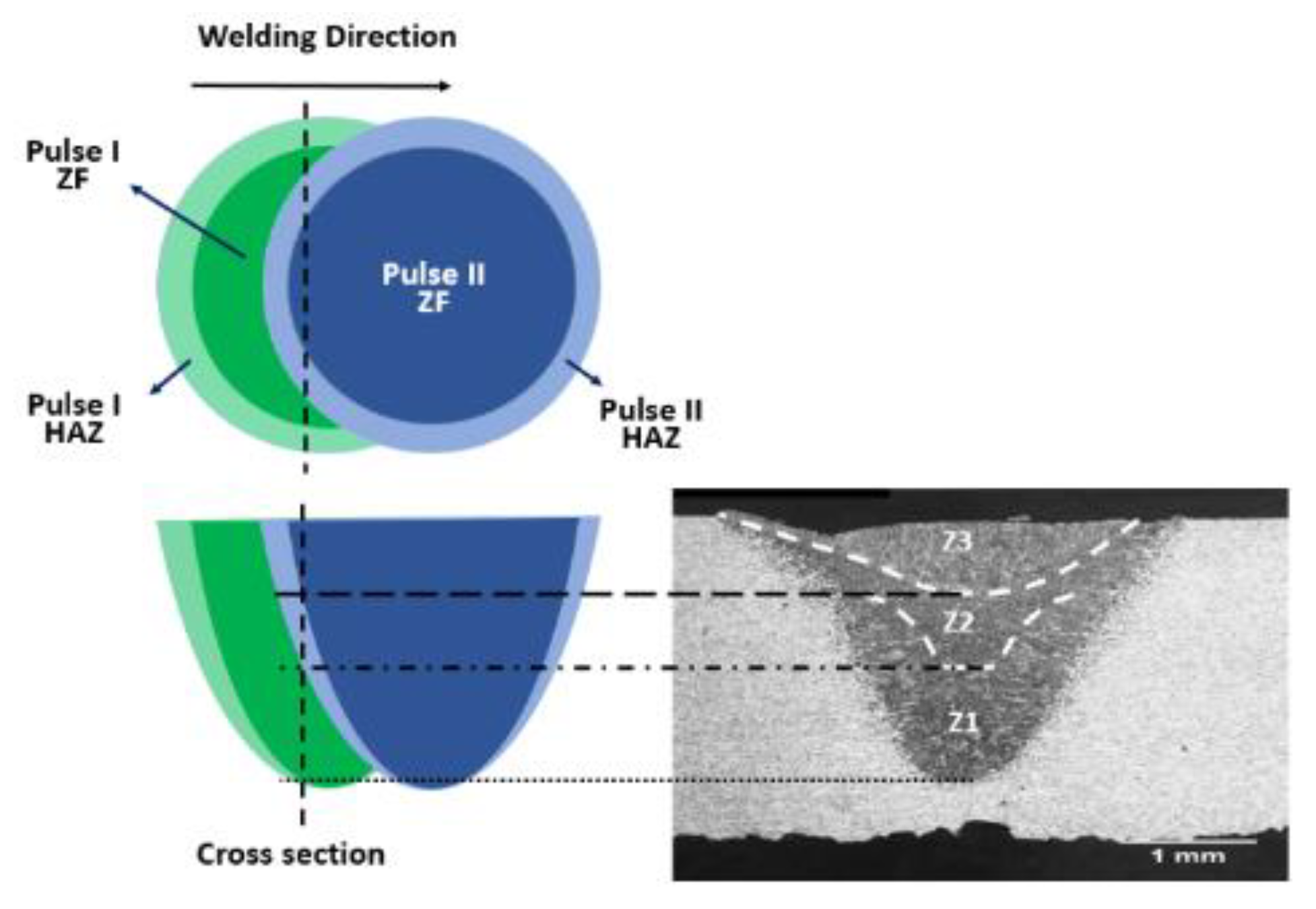 Metals 11 00640 g003