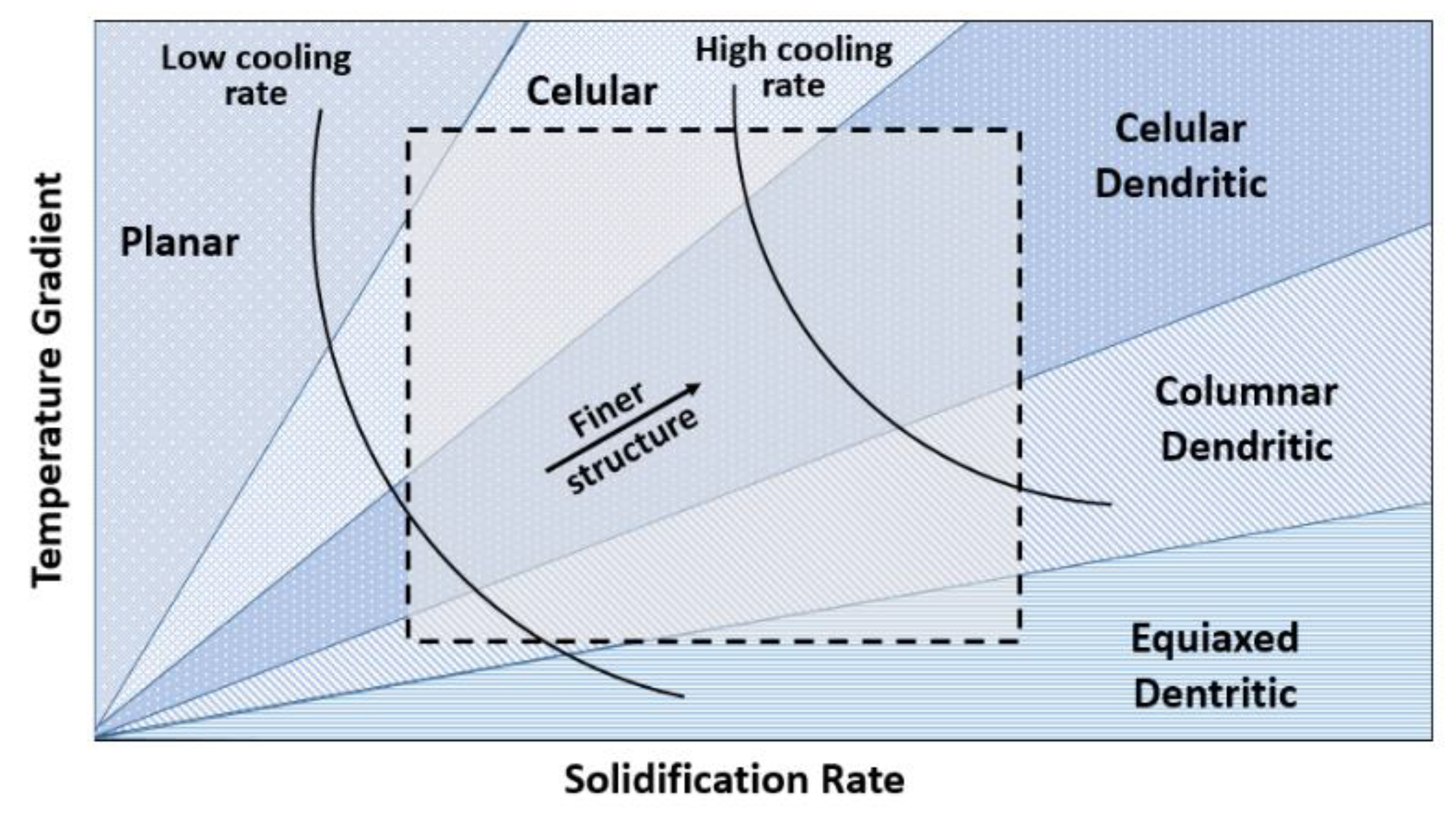 Metals 11 00640 g004