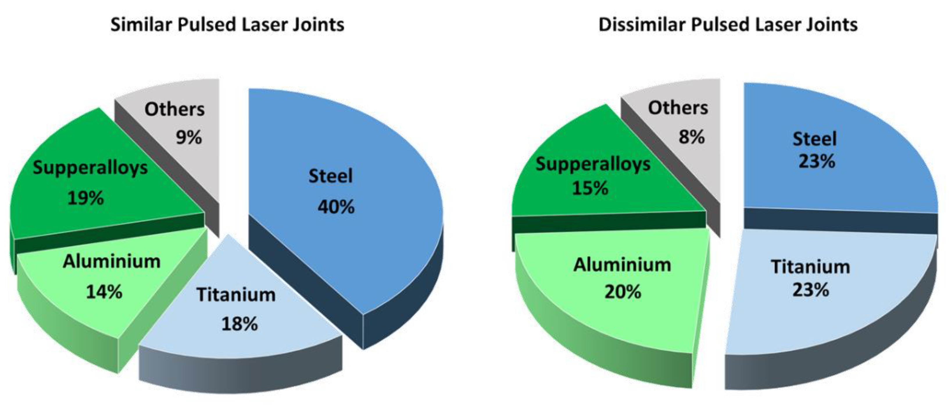 Metals 11 00640 g006
