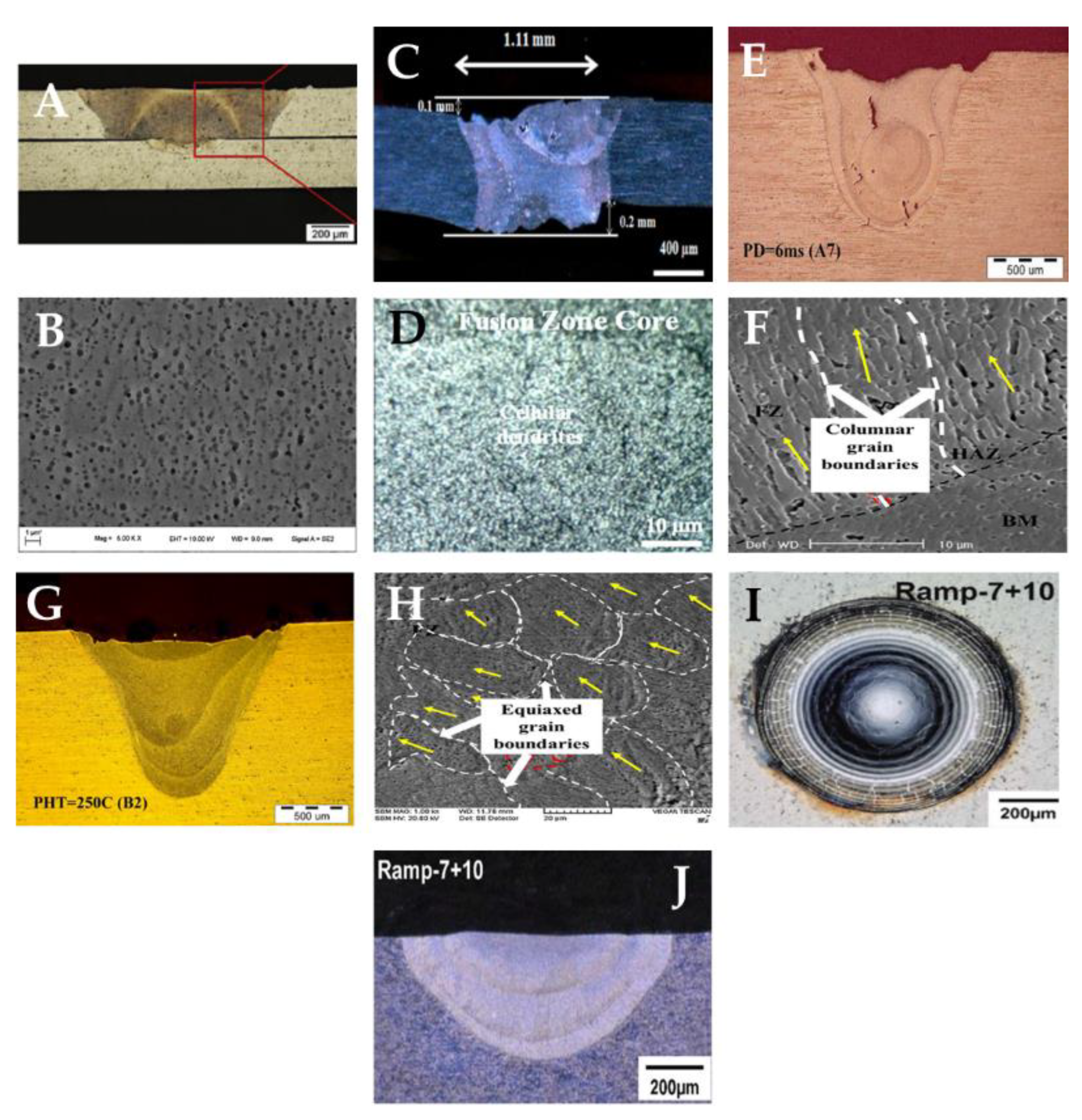 Metals 11 00640 g014