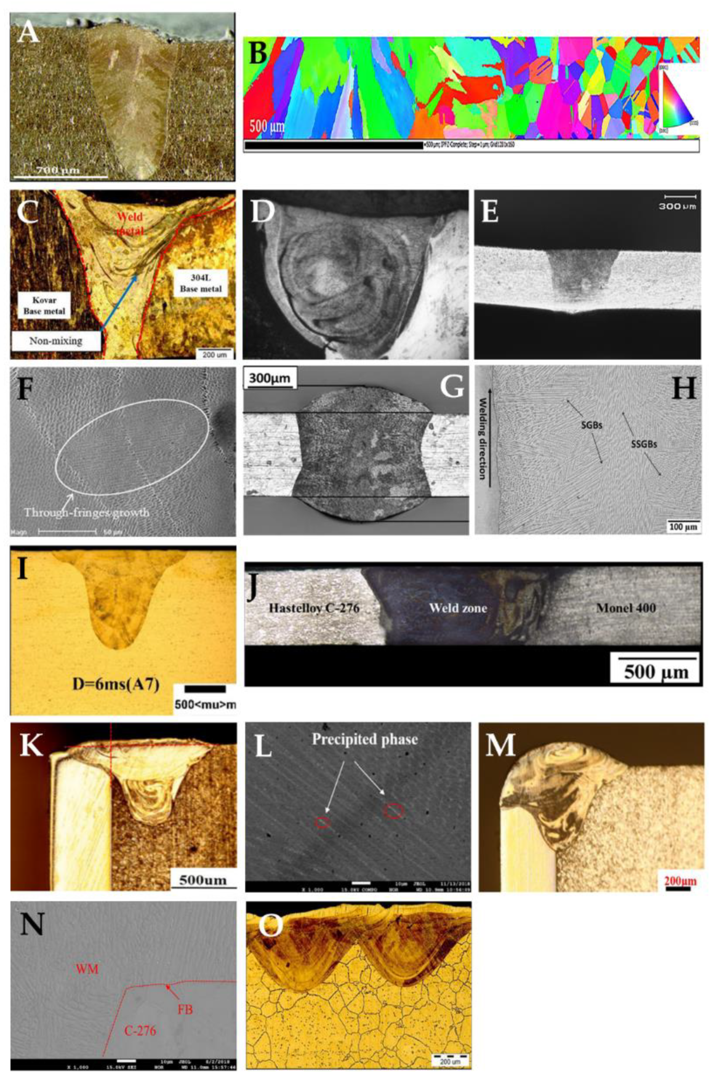 Metals 11 00640 g016