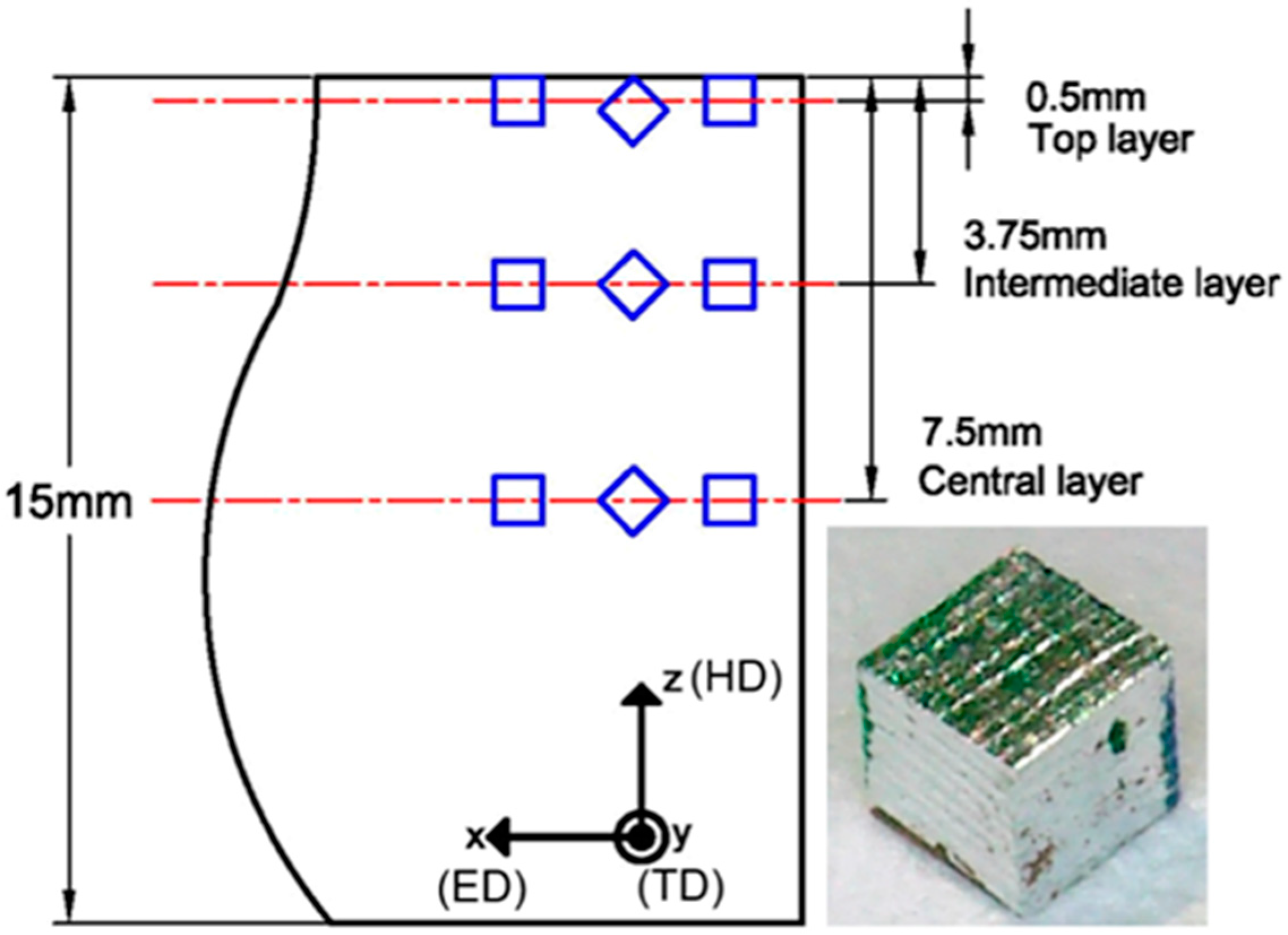Metals 11 00641 g002