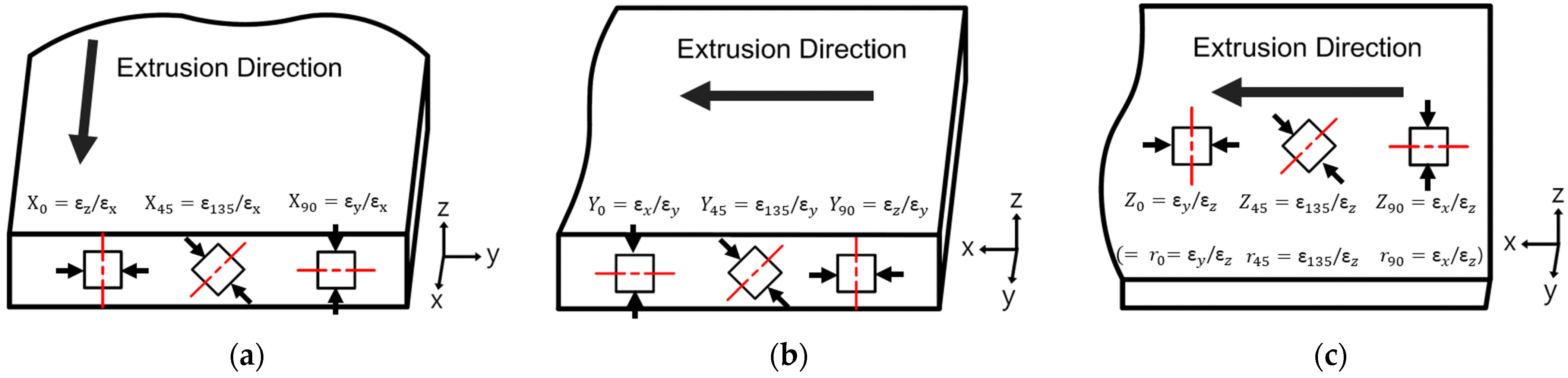 Metals 11 00641 g003