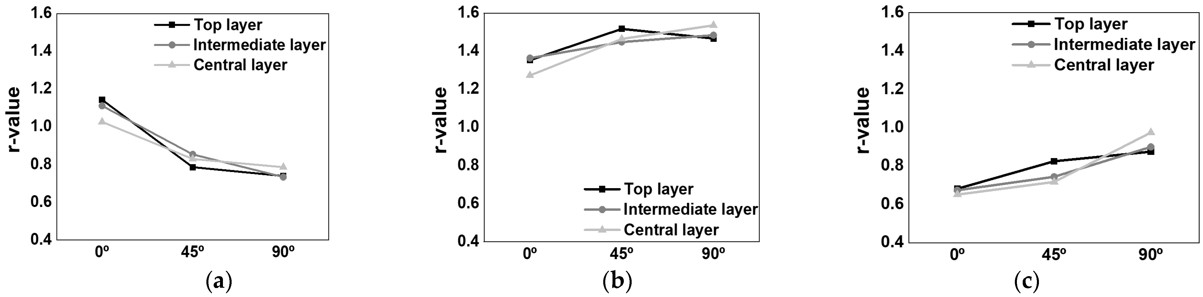 Metals 11 00641 g005