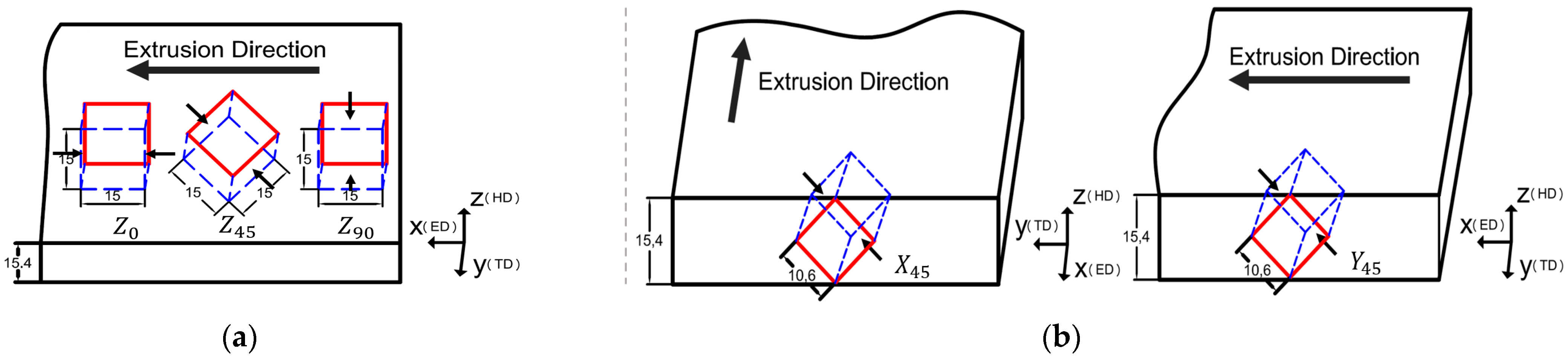 Metals 11 00641 g006