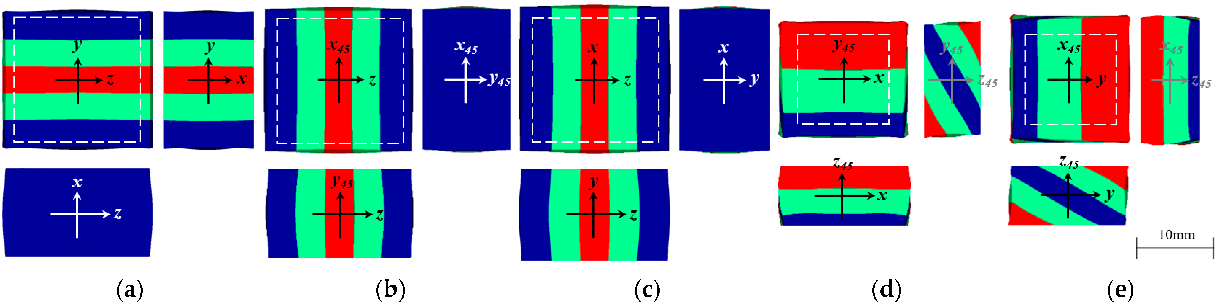 Metals 11 00641 g010