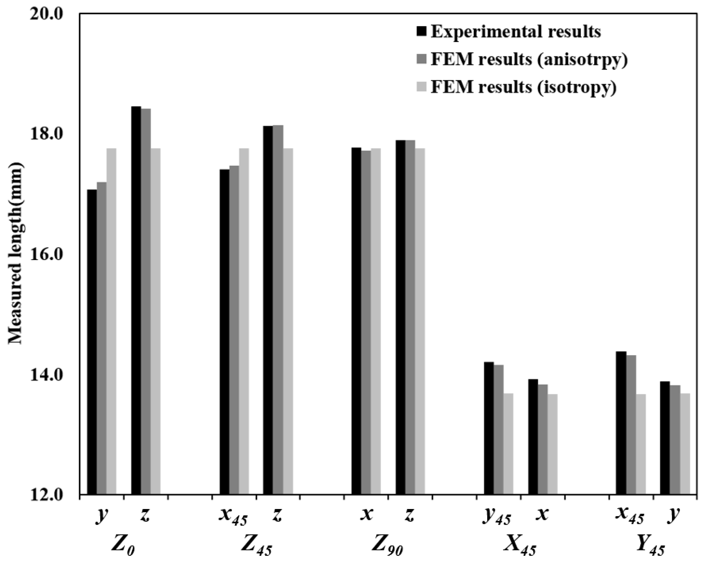 Metals 11 00641 g011