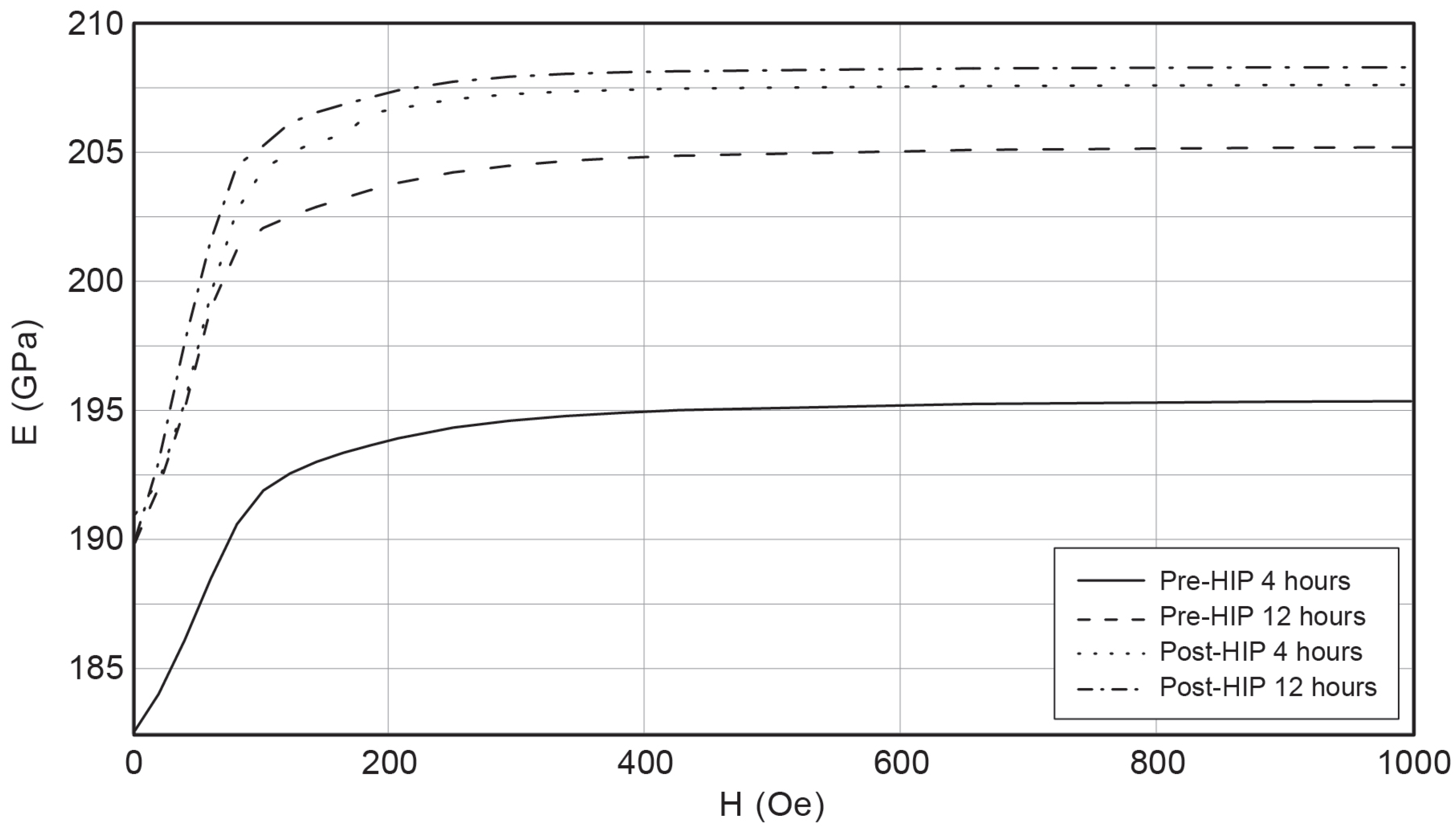 Metals 11 00643 g005