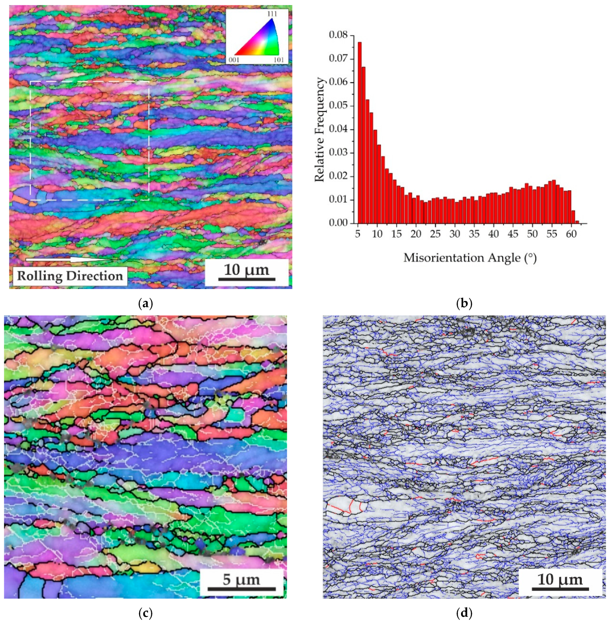 Metals 11 00645 g003a Metals 11 00645 g003a