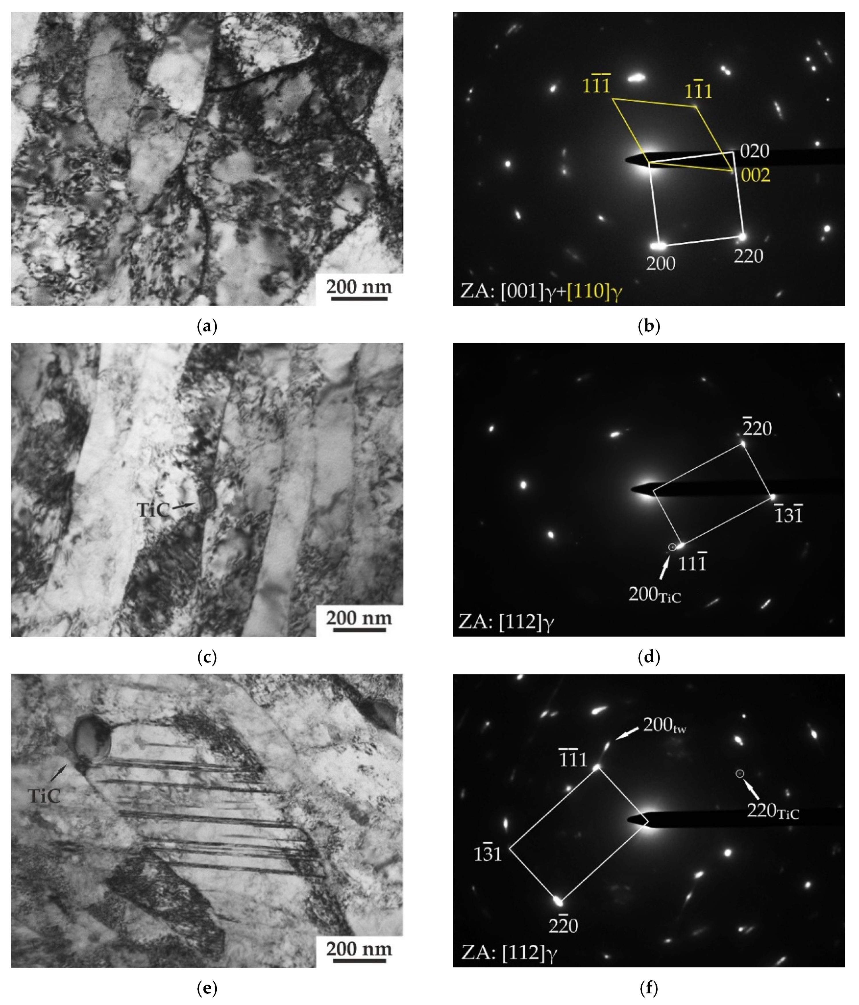 Metals 11 00645 g005 Metals 11 00645 g005