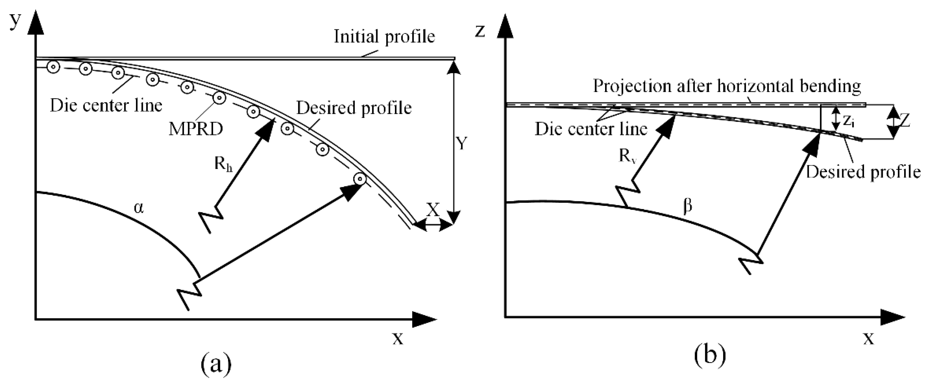 Metals 11 00646 g003