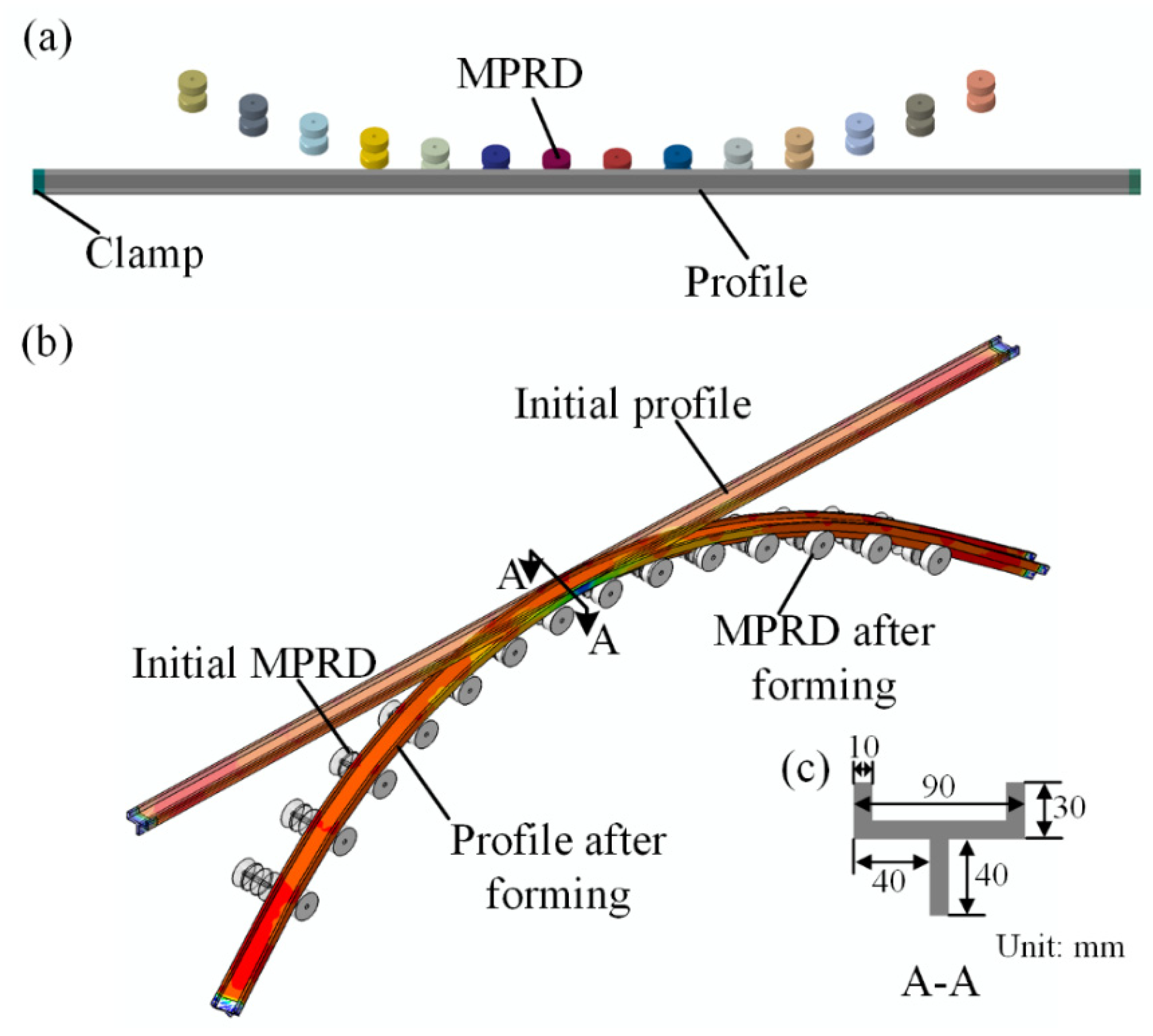 Metals 11 00646 g004