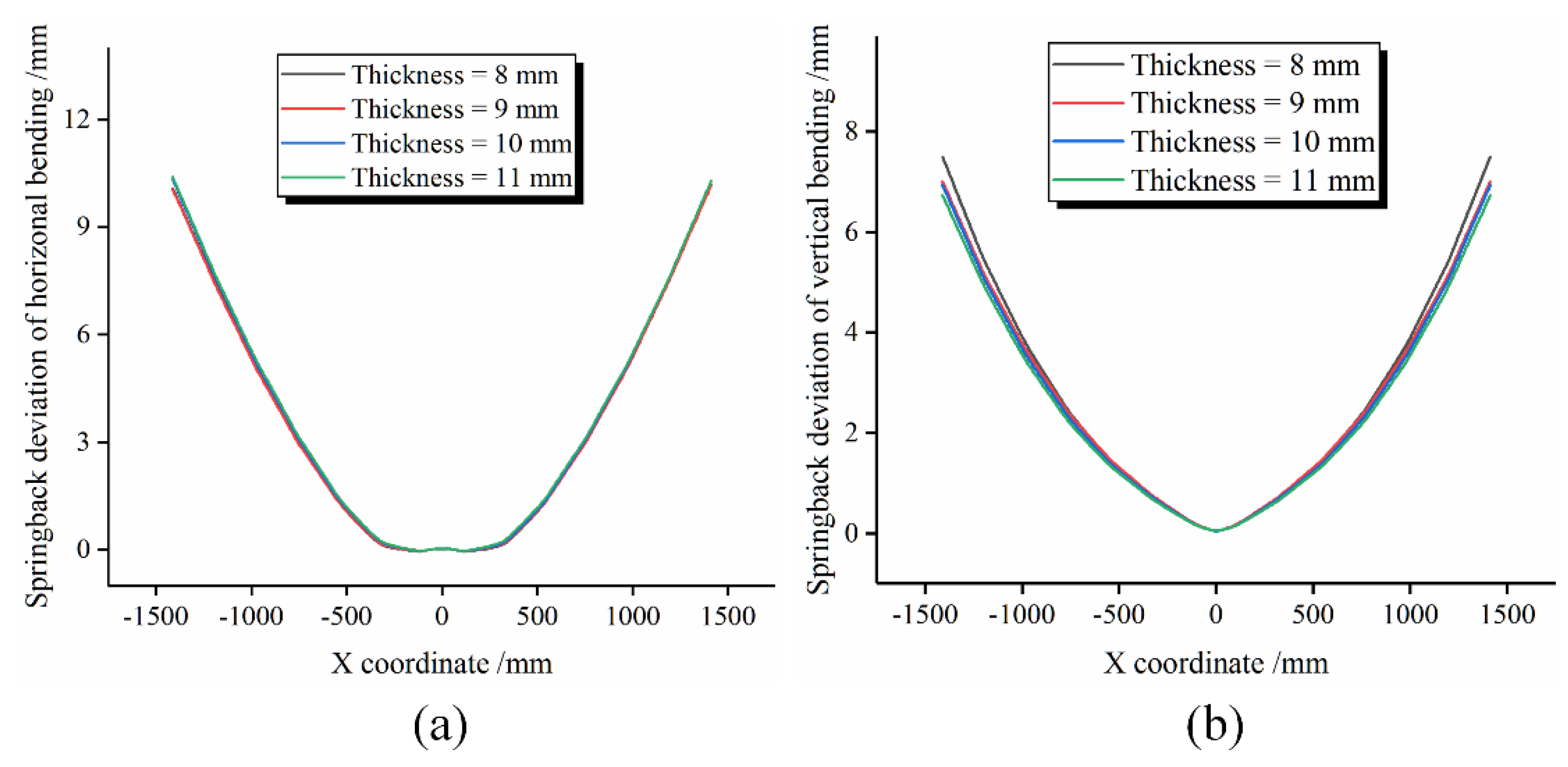 Metals 11 00646 g011