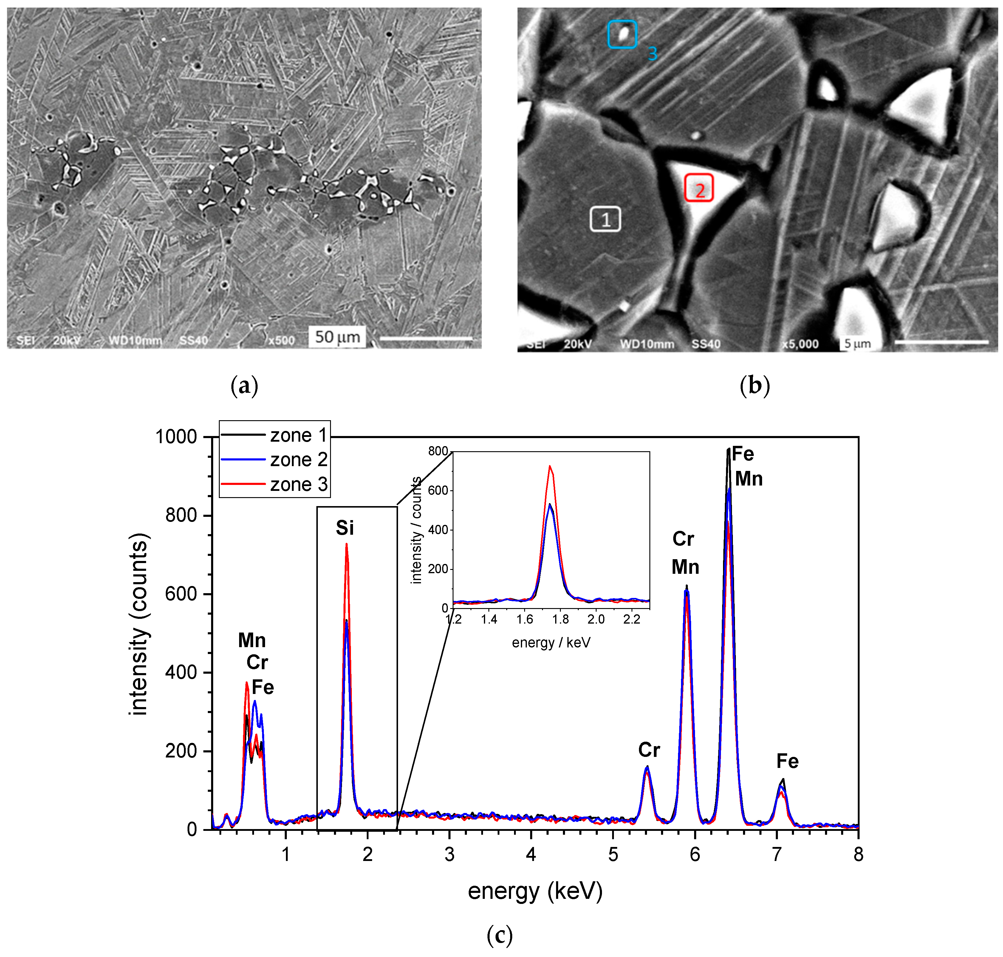 Metals 11 00649 g003