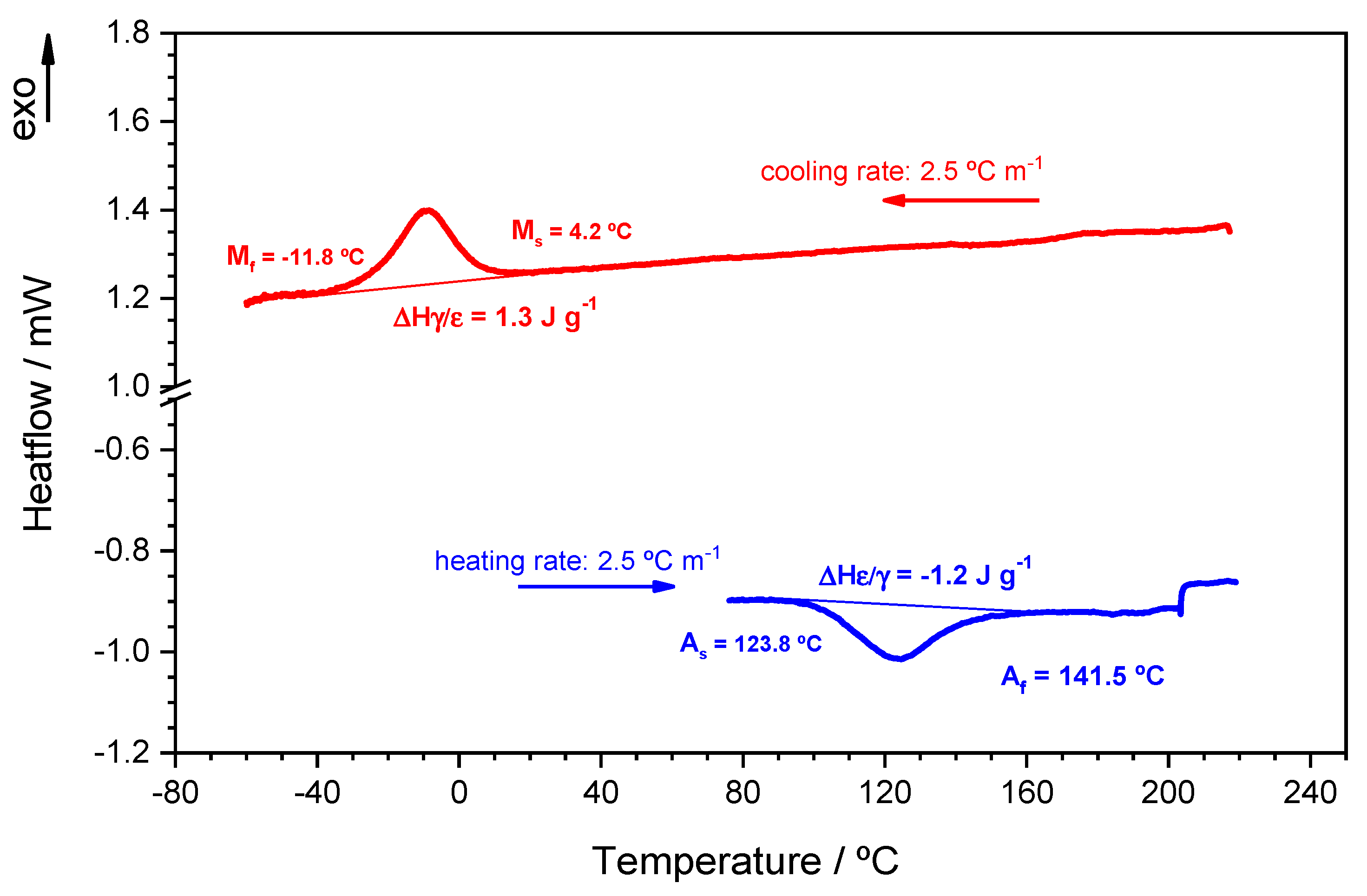 Metals 11 00649 g007