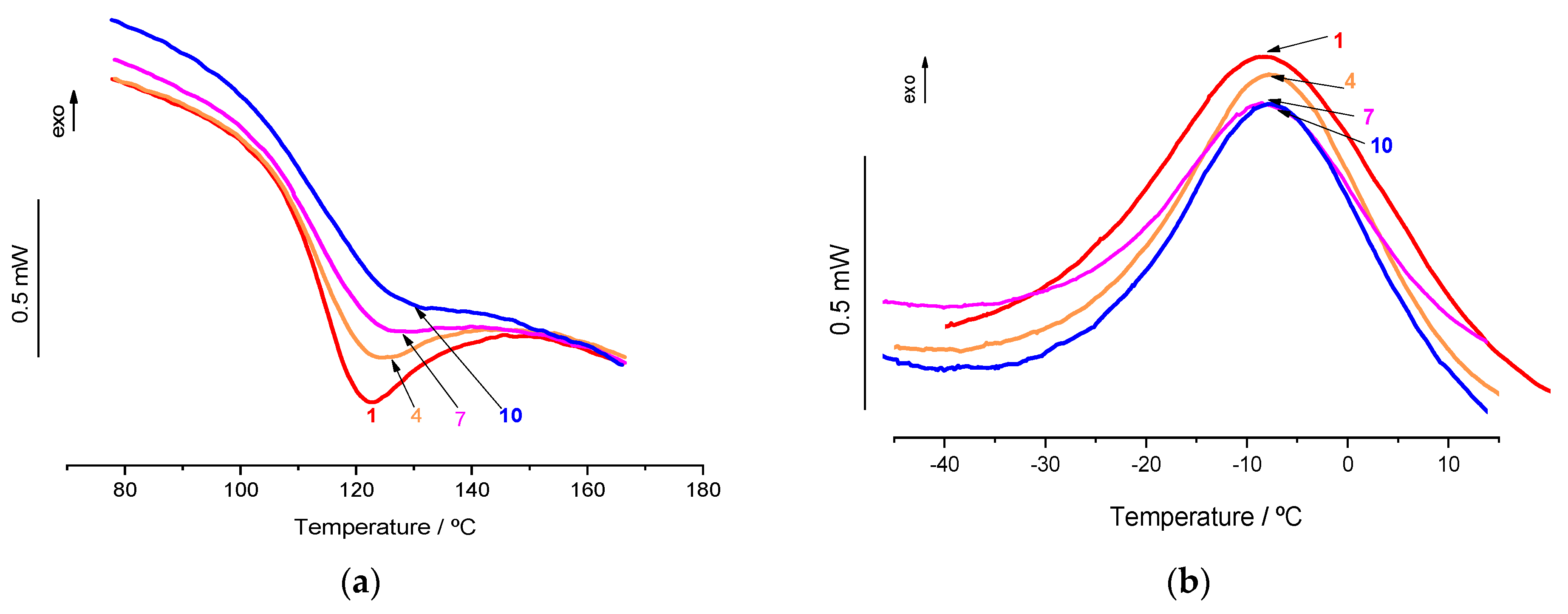 Metals 11 00649 g009