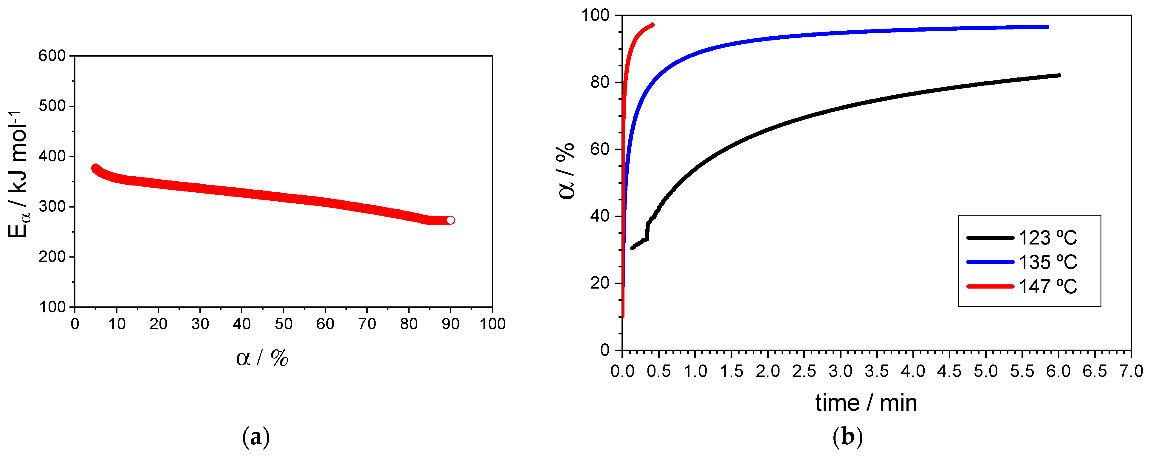 Metals 11 00649 g012