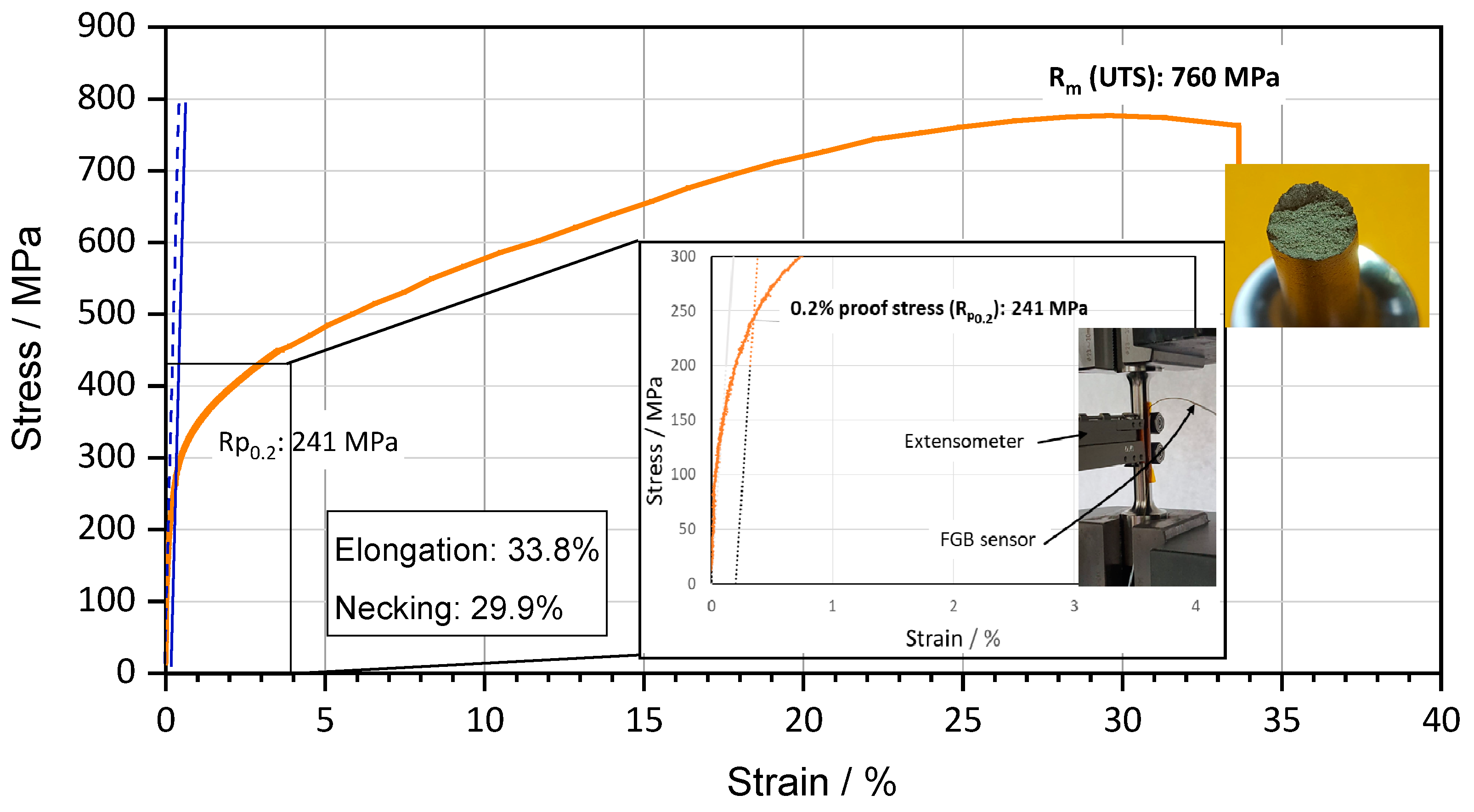 Metals 11 00649 g013