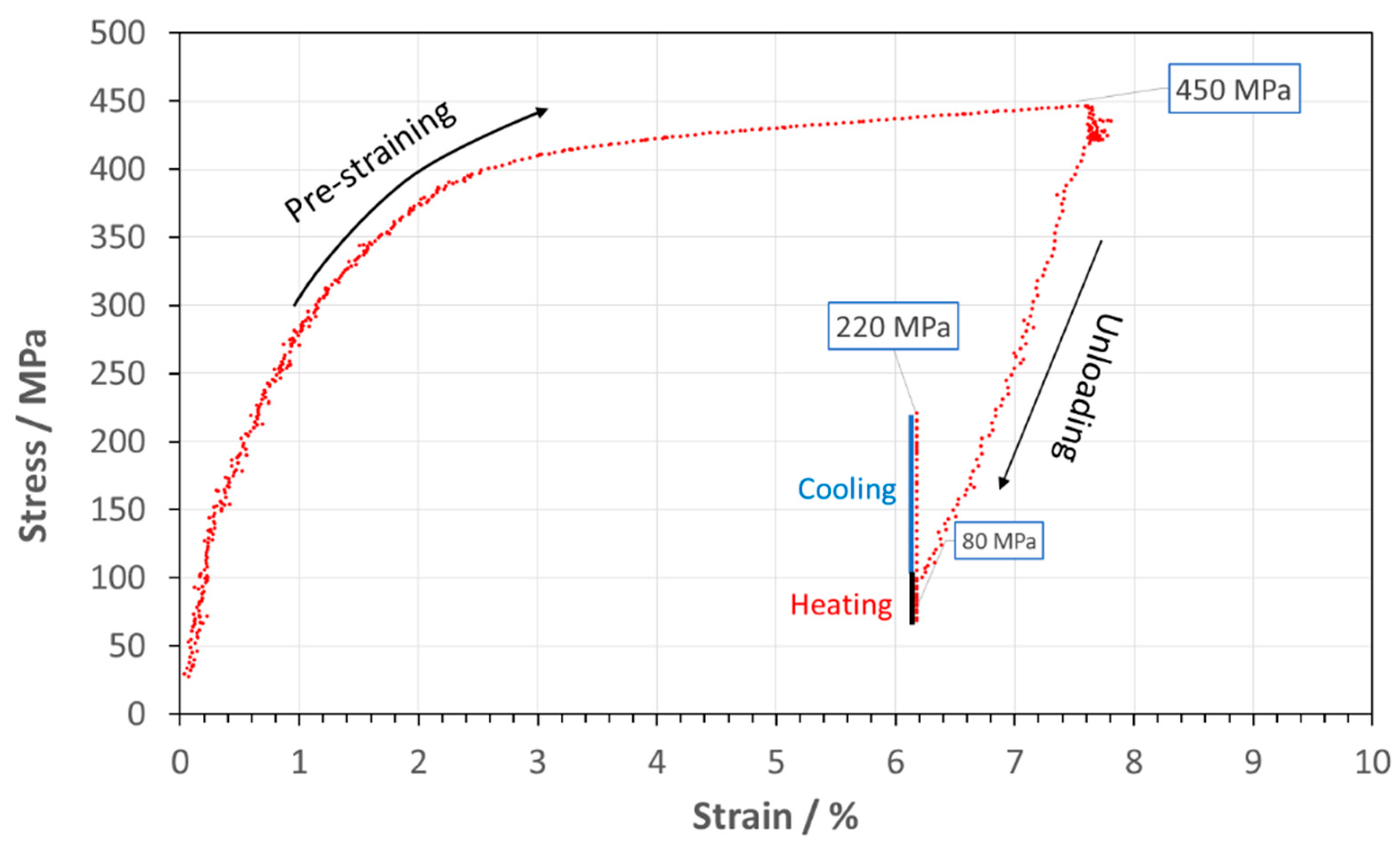 Metals 11 00649 g015