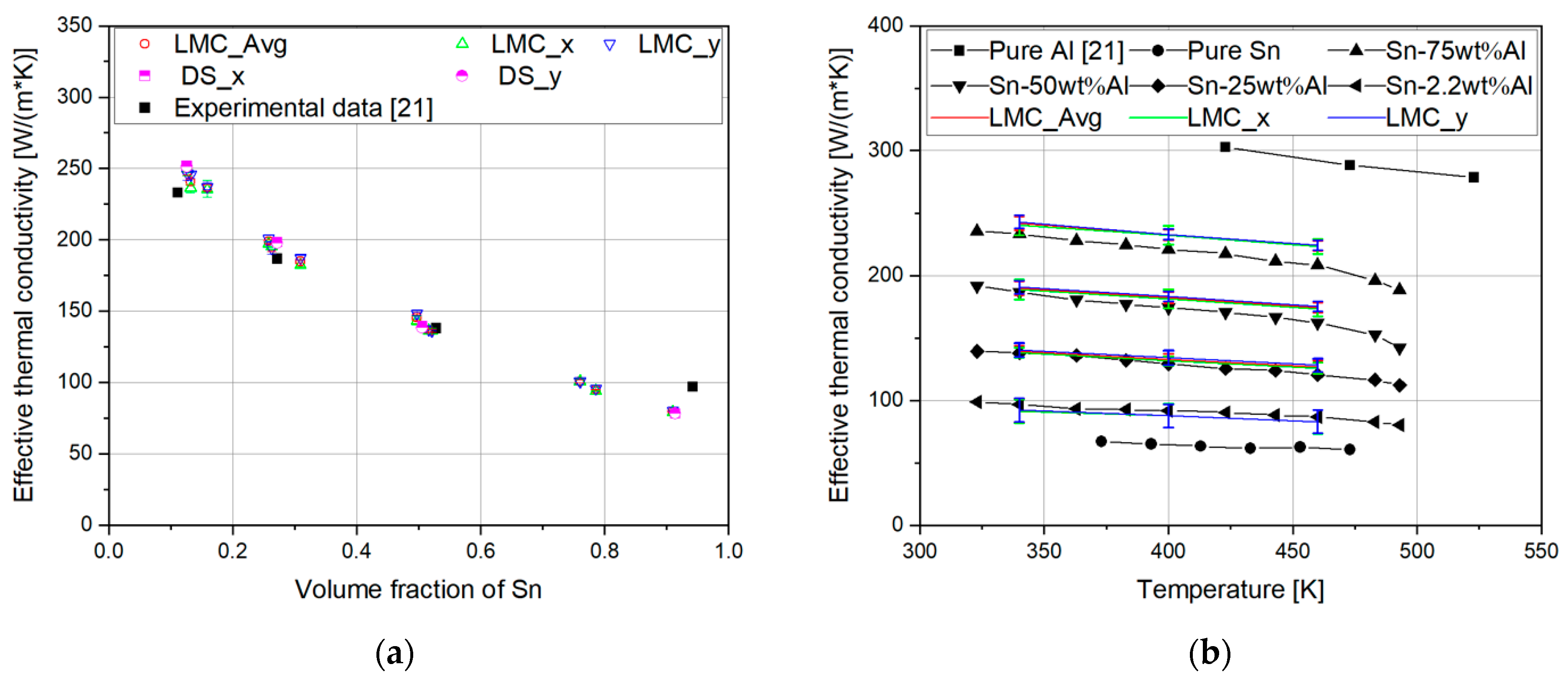 Metals 11 00650 g002
