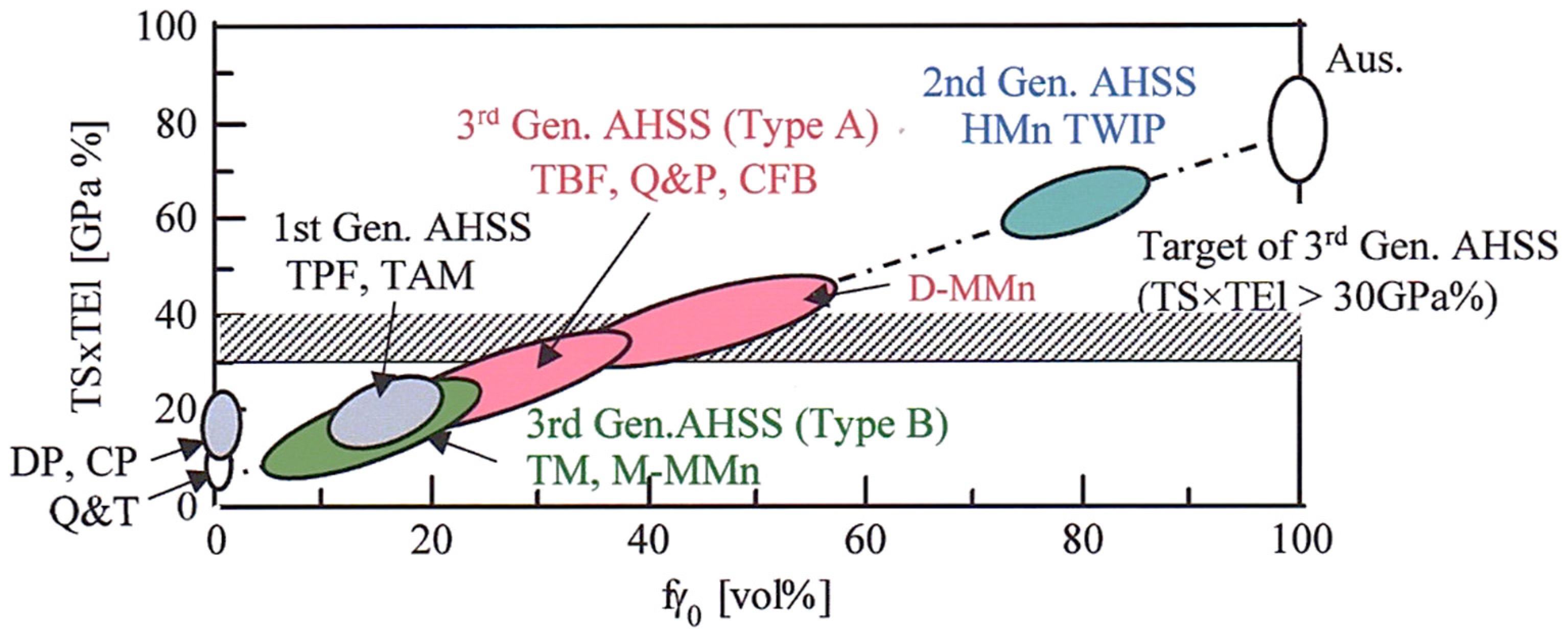 Metals 11 00652 g001