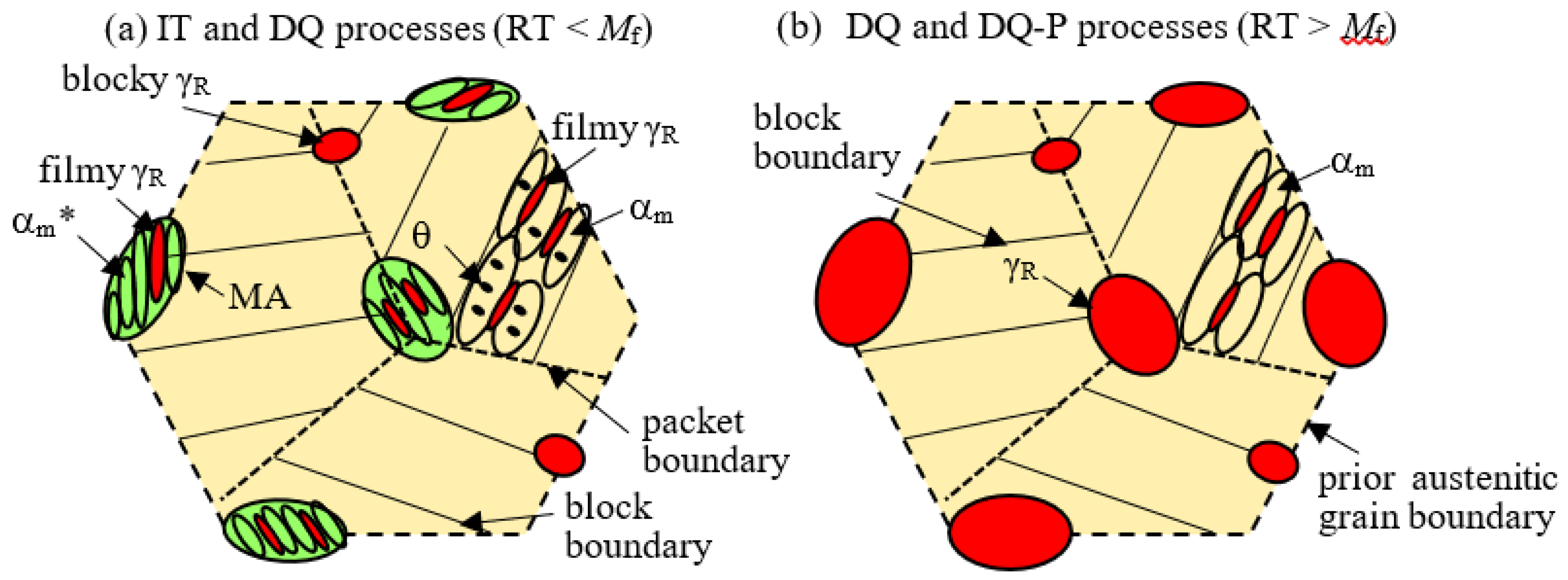 Metals 11 00652 g004