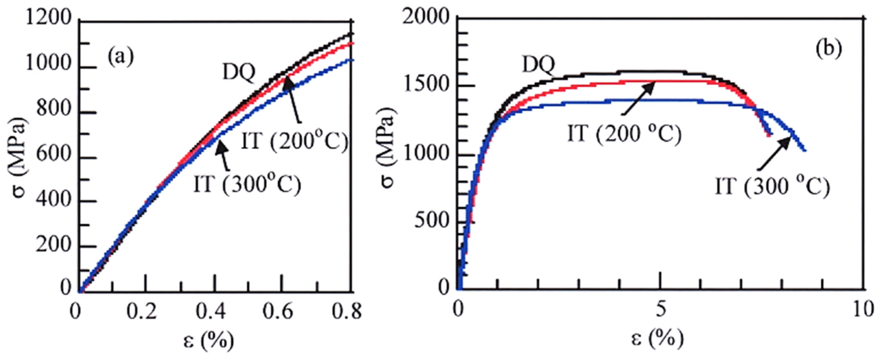 Metals 11 00652 g006