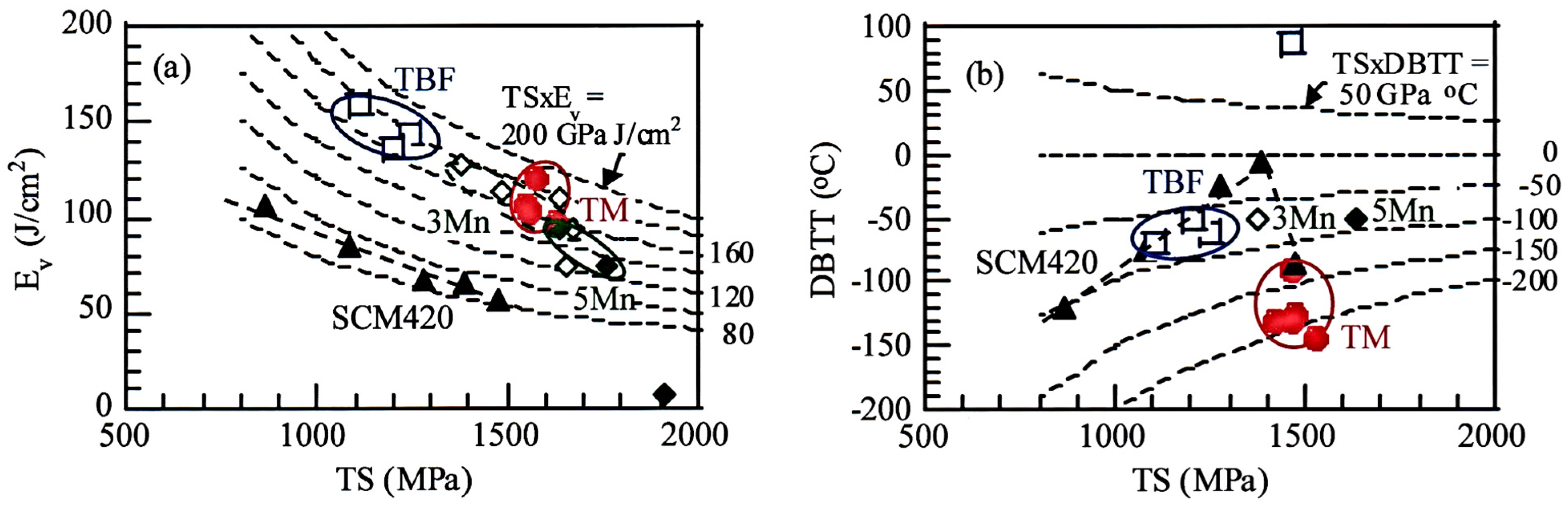 Metals 11 00652 g008