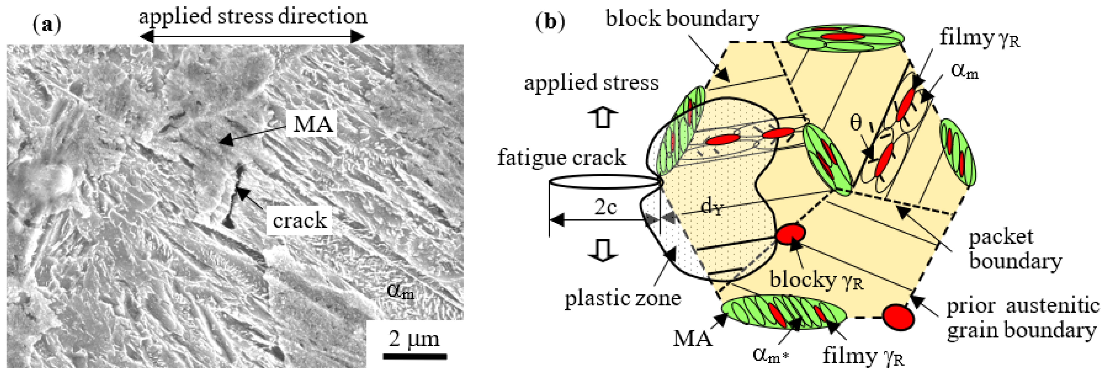 Metals 11 00652 g013