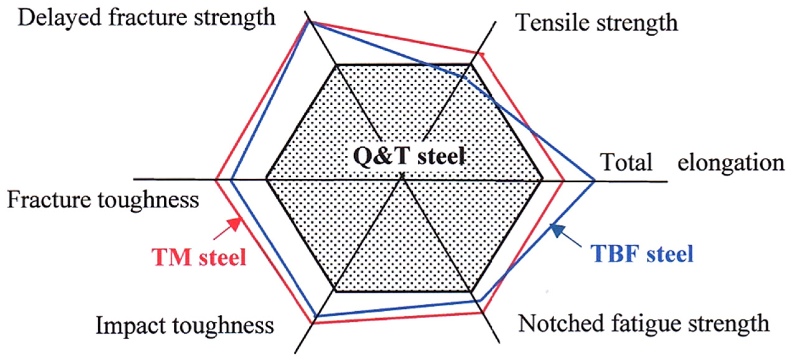 Metals 11 00652 g015