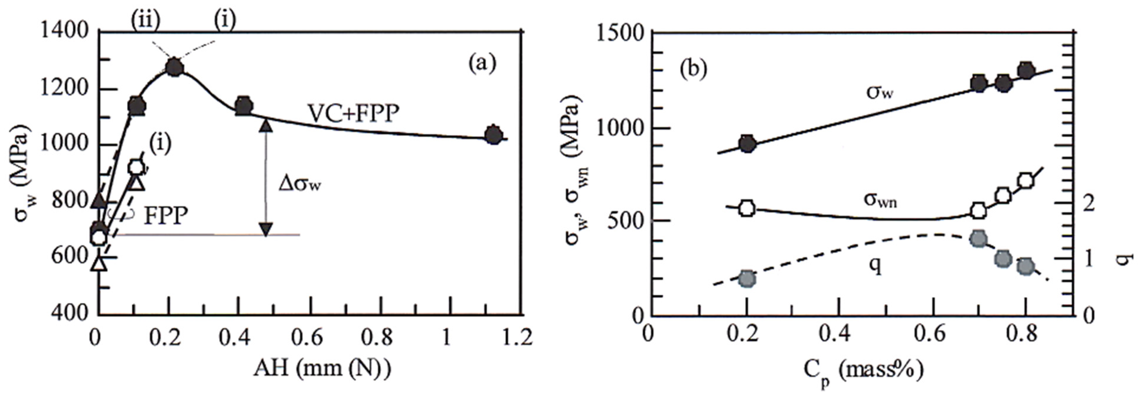 Metals 11 00652 g019