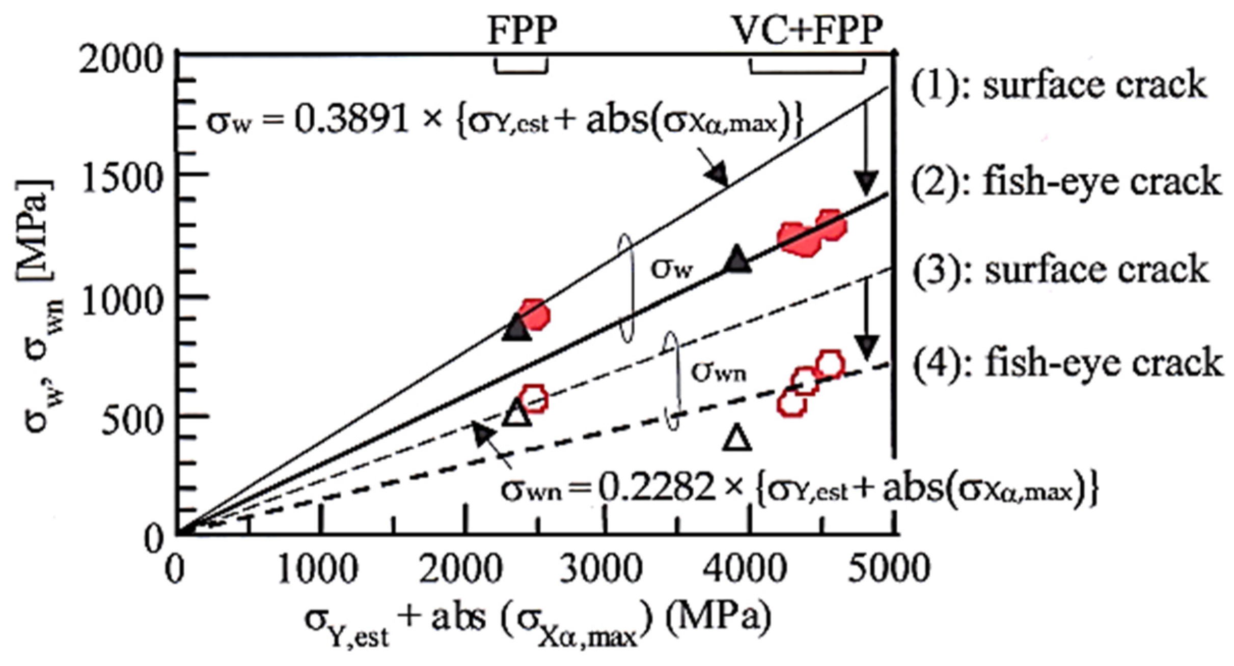 Metals 11 00652 g020