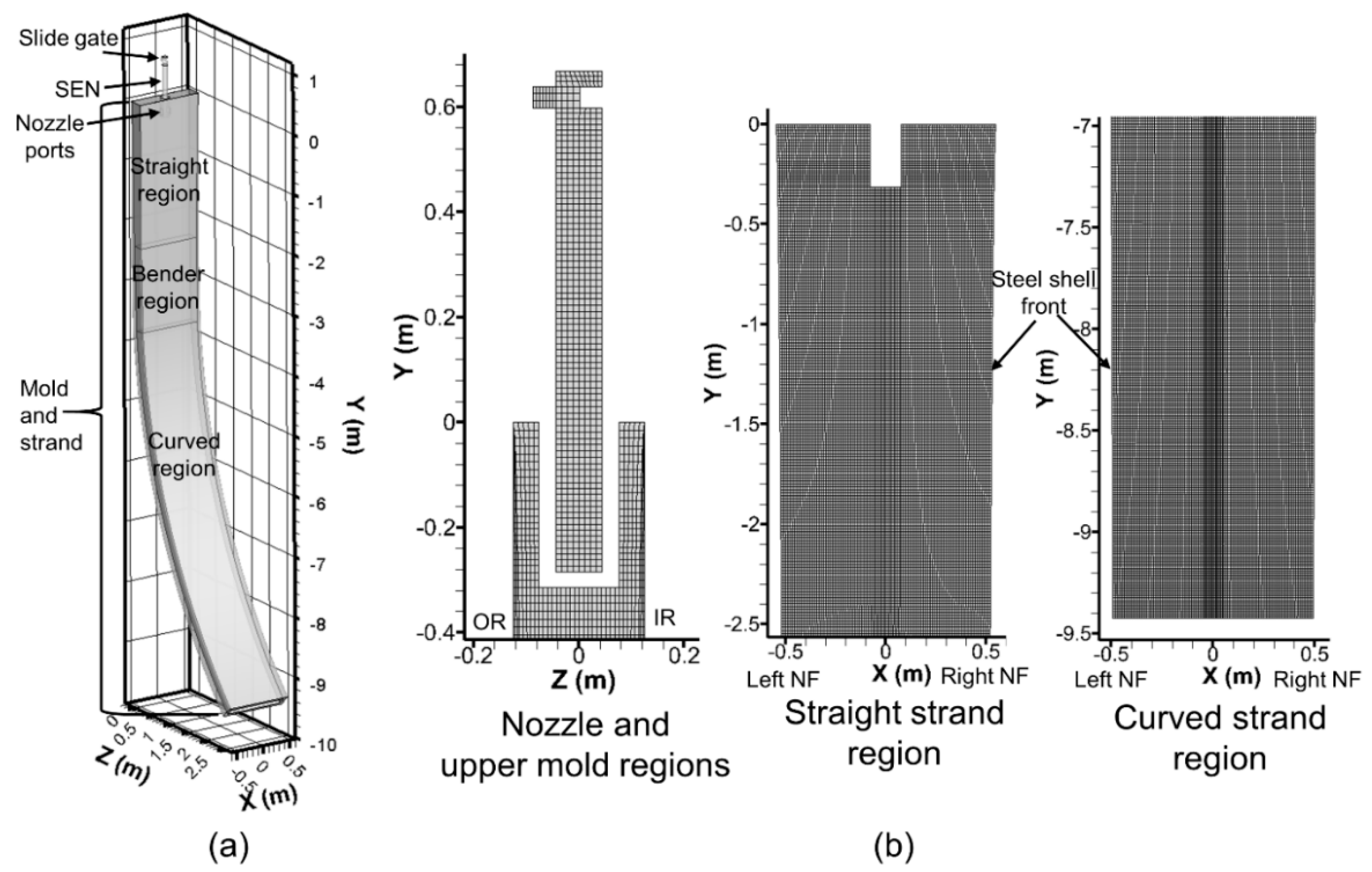 Metals 11 00654 g002