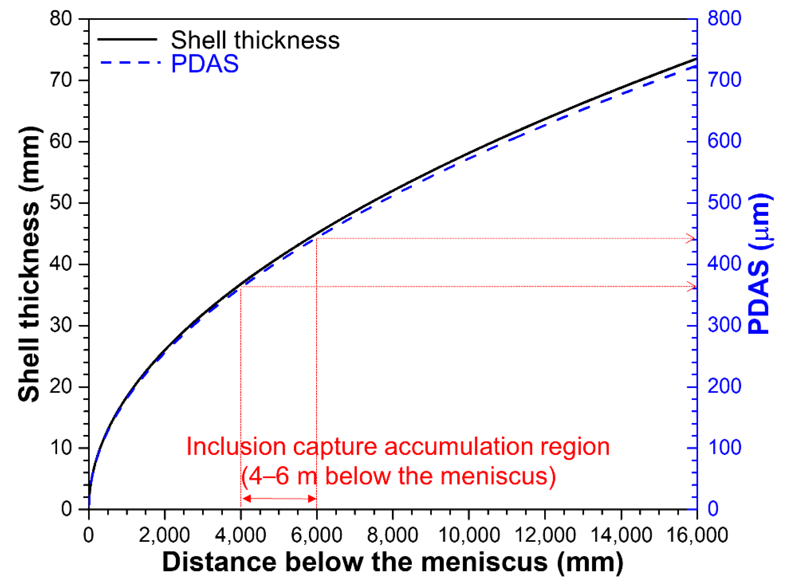 Metals 11 00654 g003