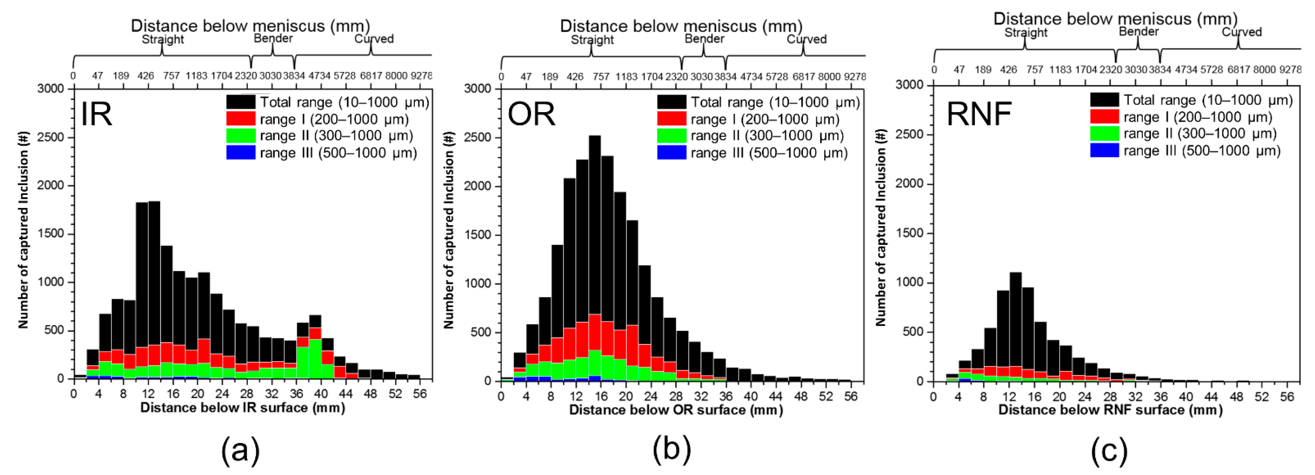 Metals 11 00654 g010