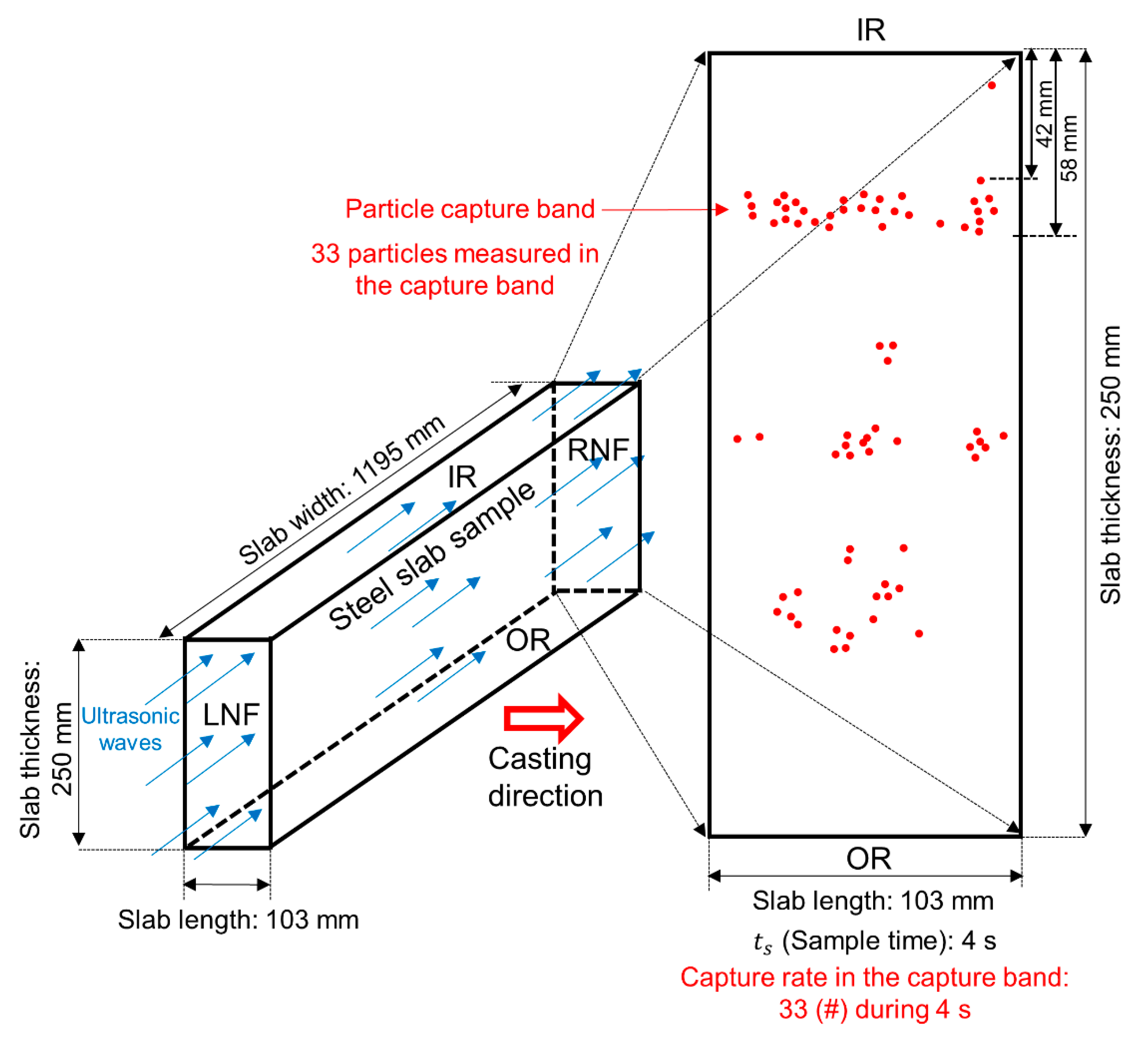 Metals 11 00654 g012
