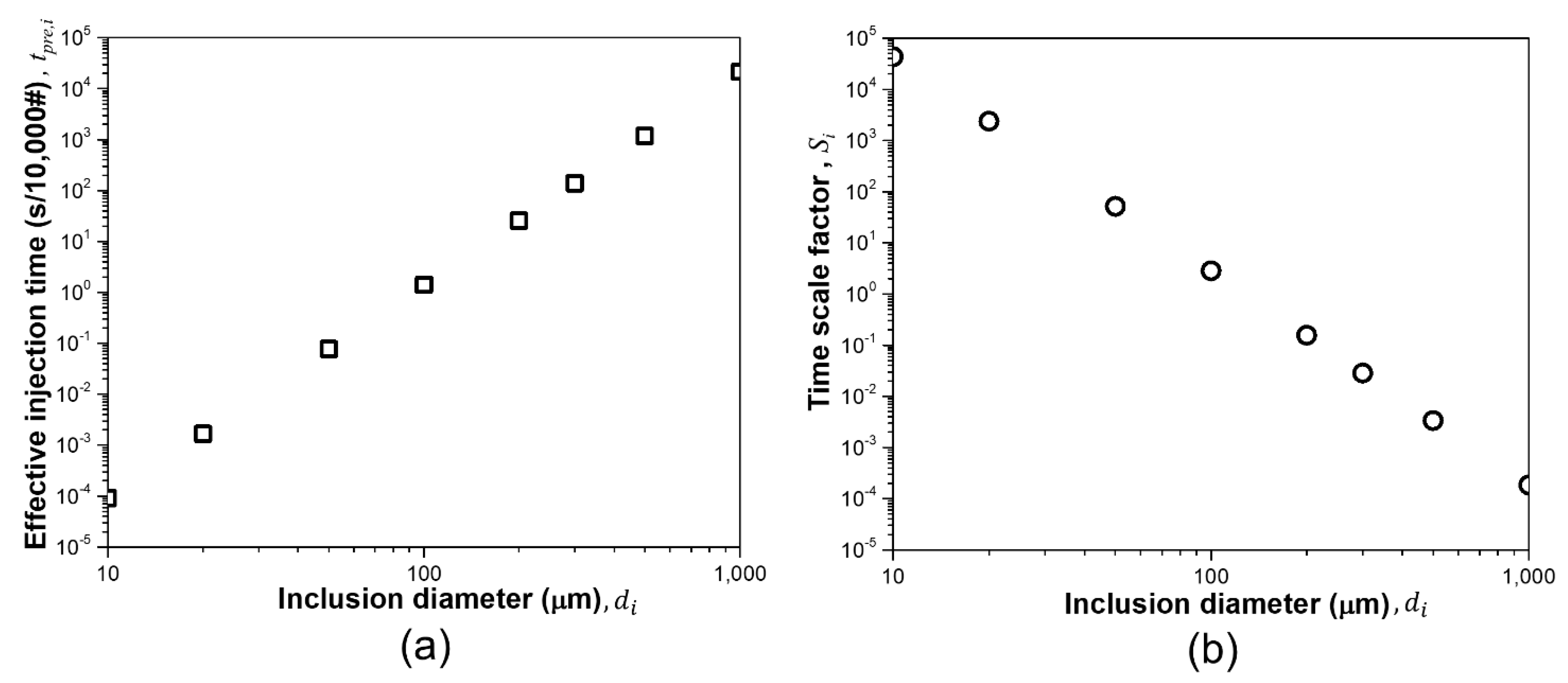 Metals 11 00654 g013