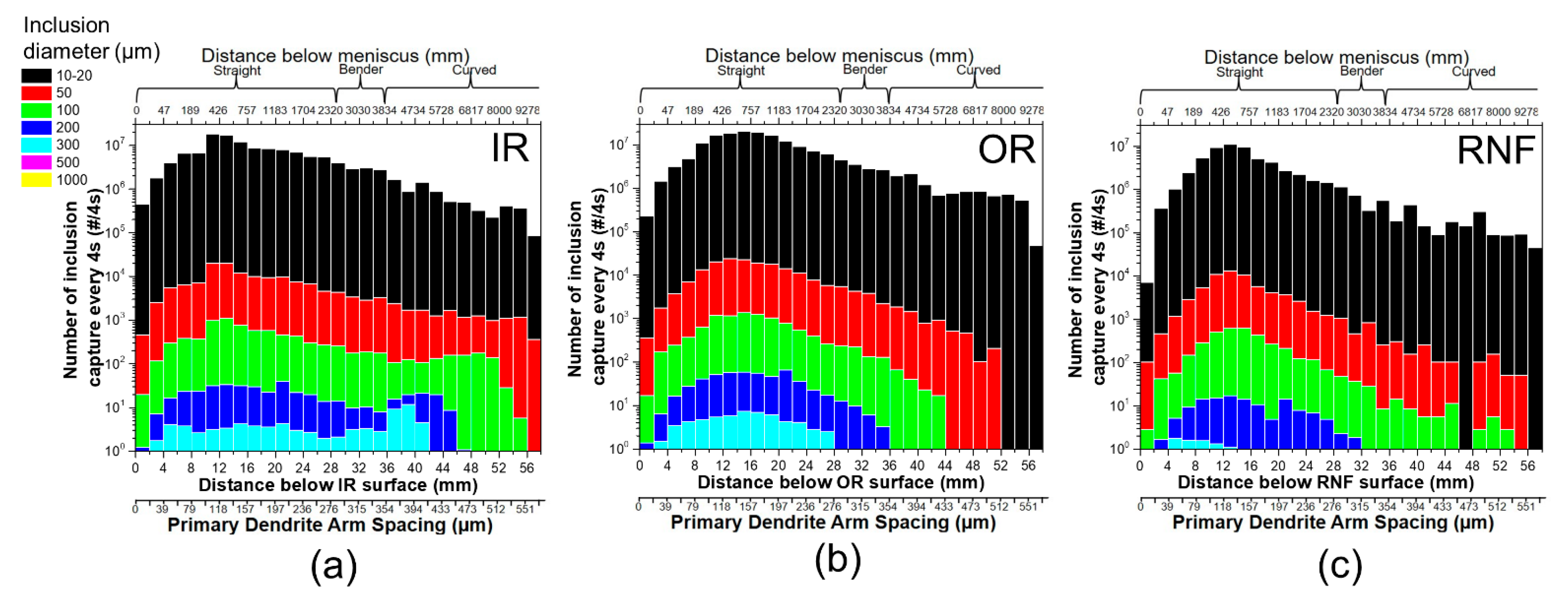 Metals 11 00654 g014