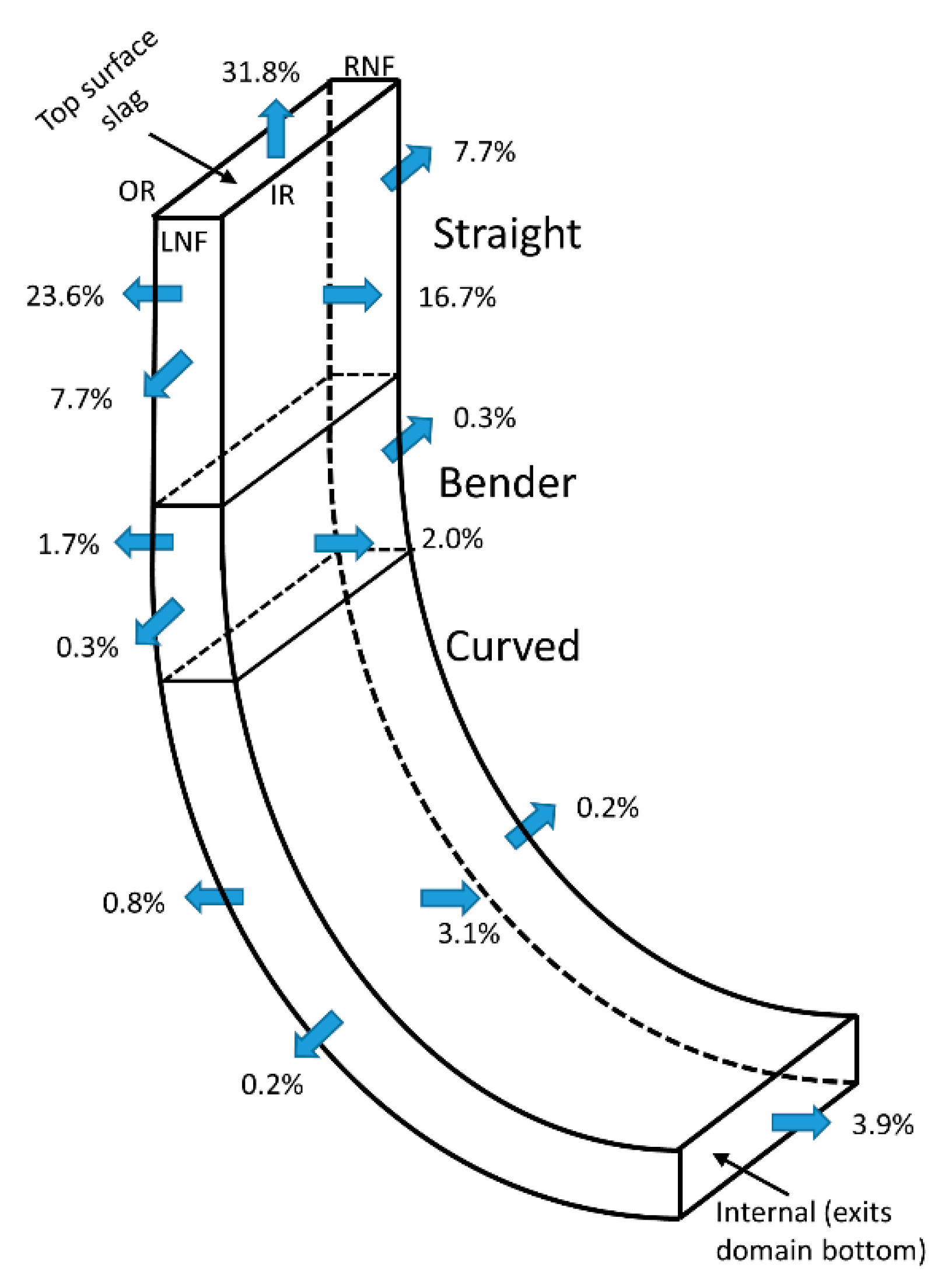 Metals 11 00654 g016